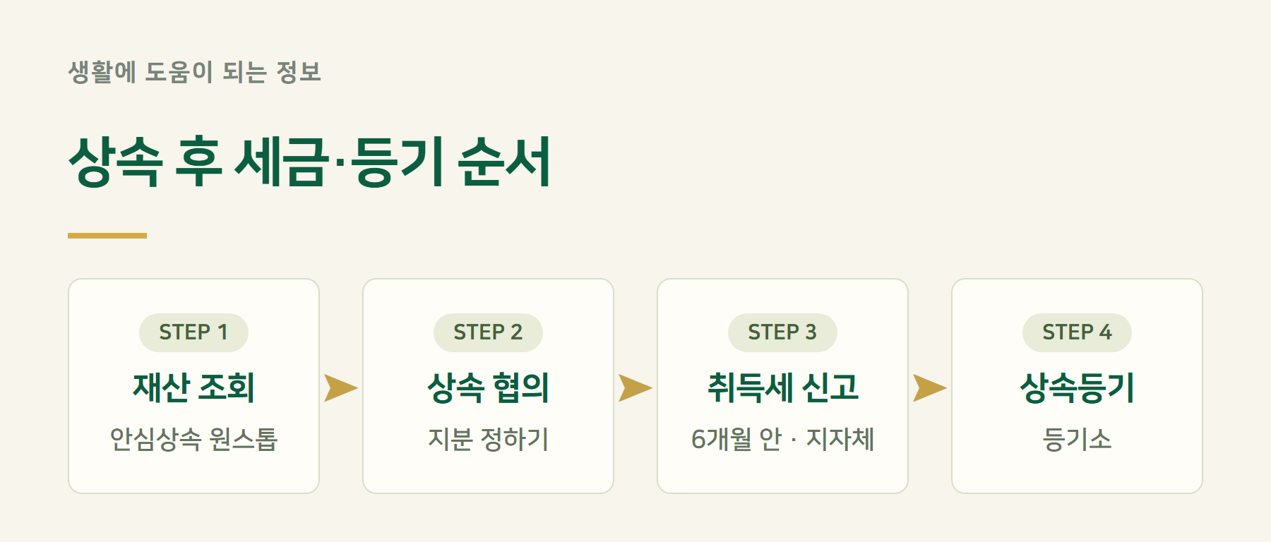 기한