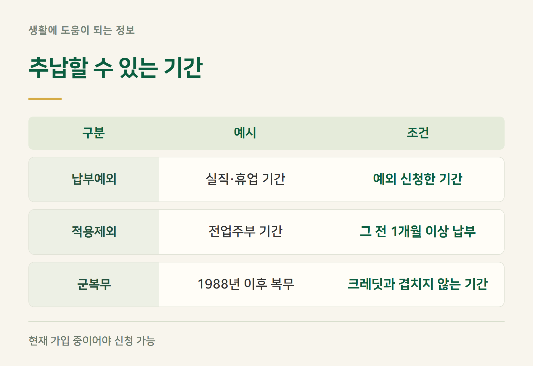 대상