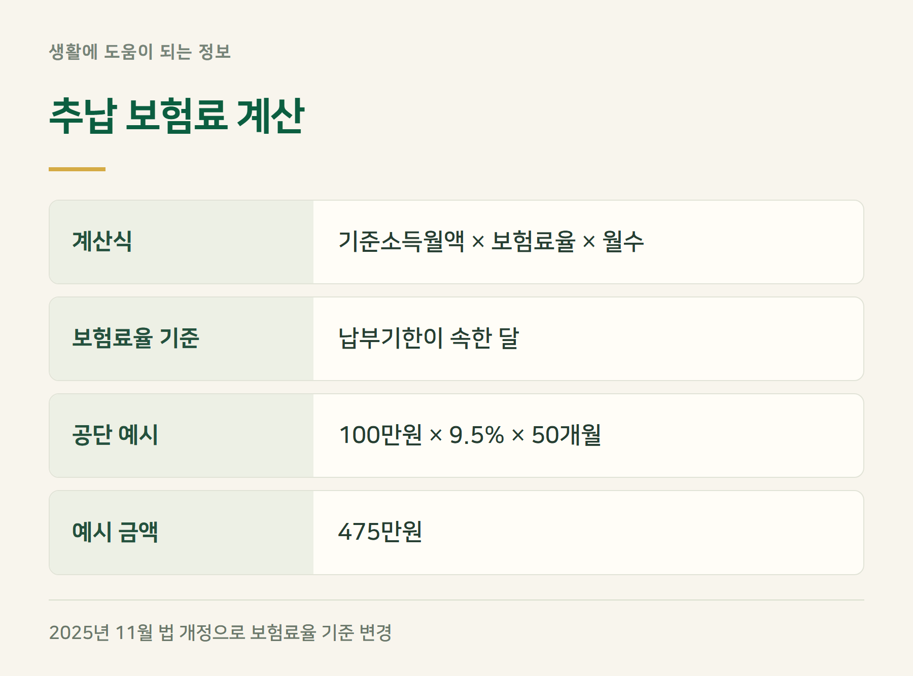 계산식