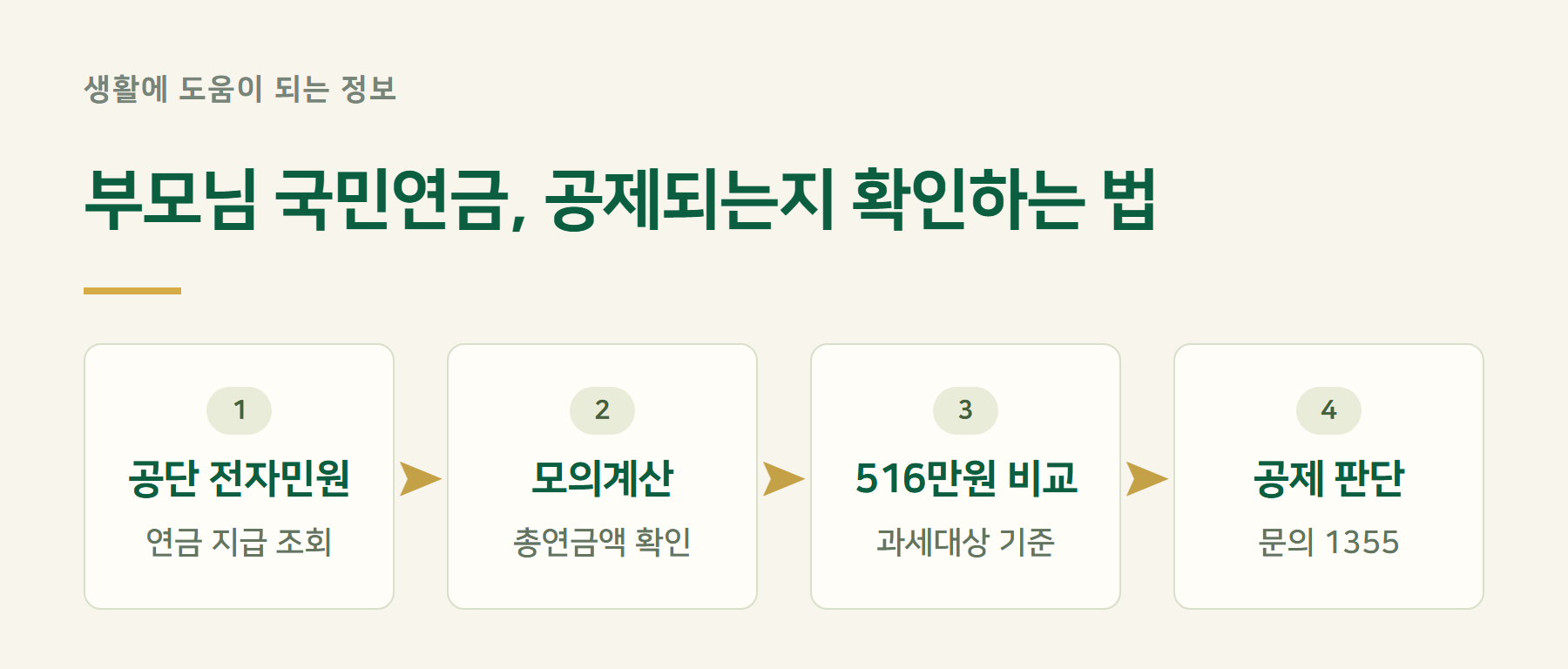 국민연금