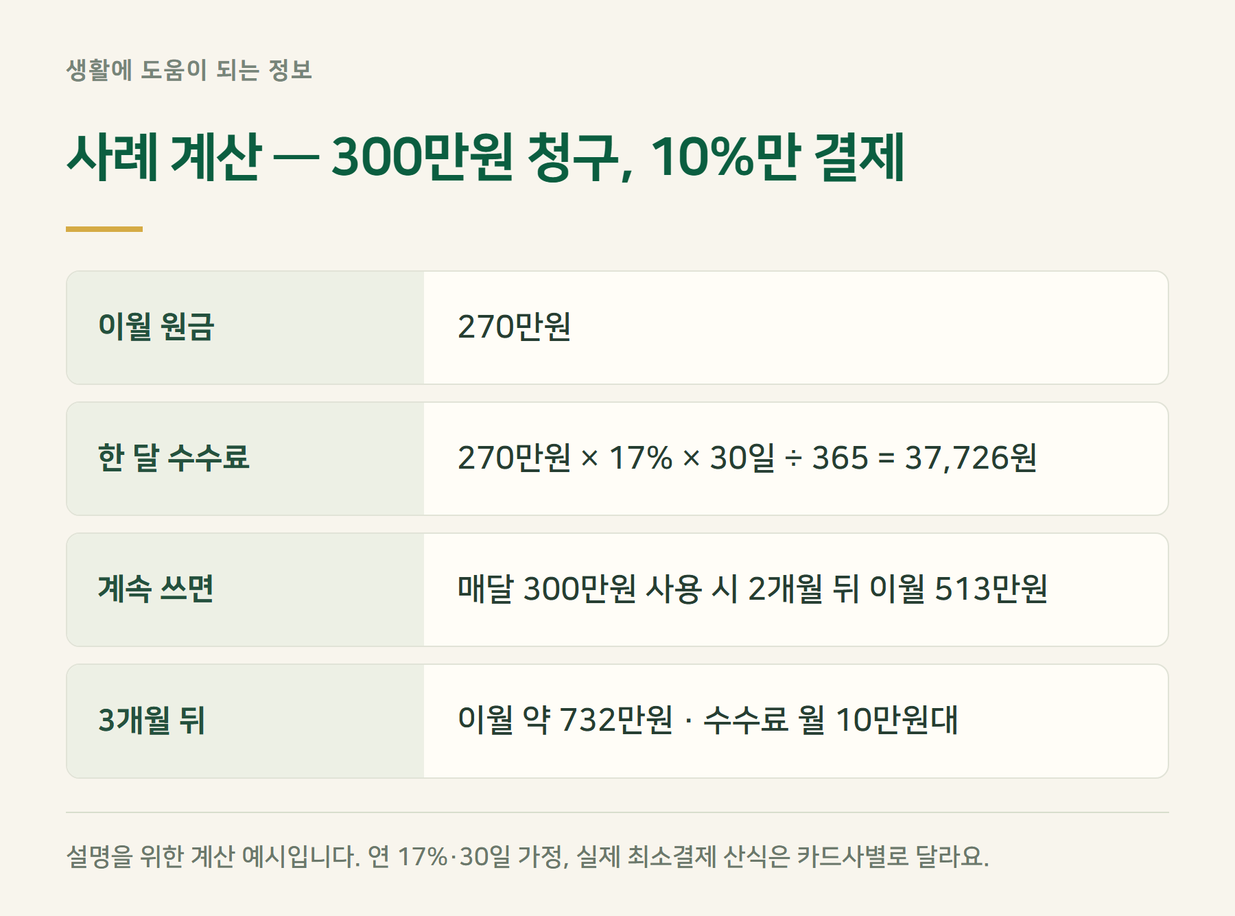사례계산