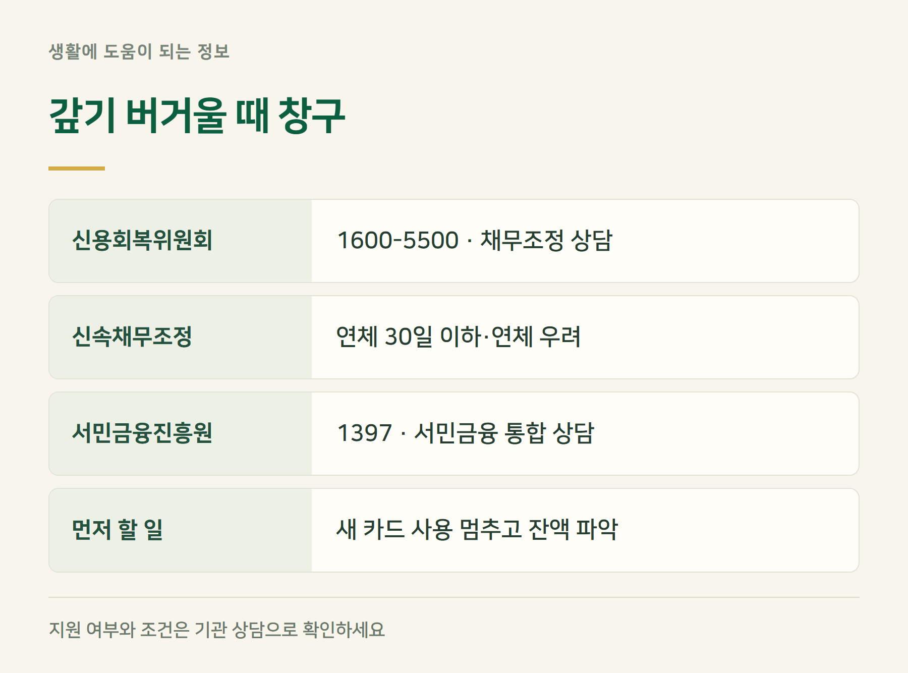 상담