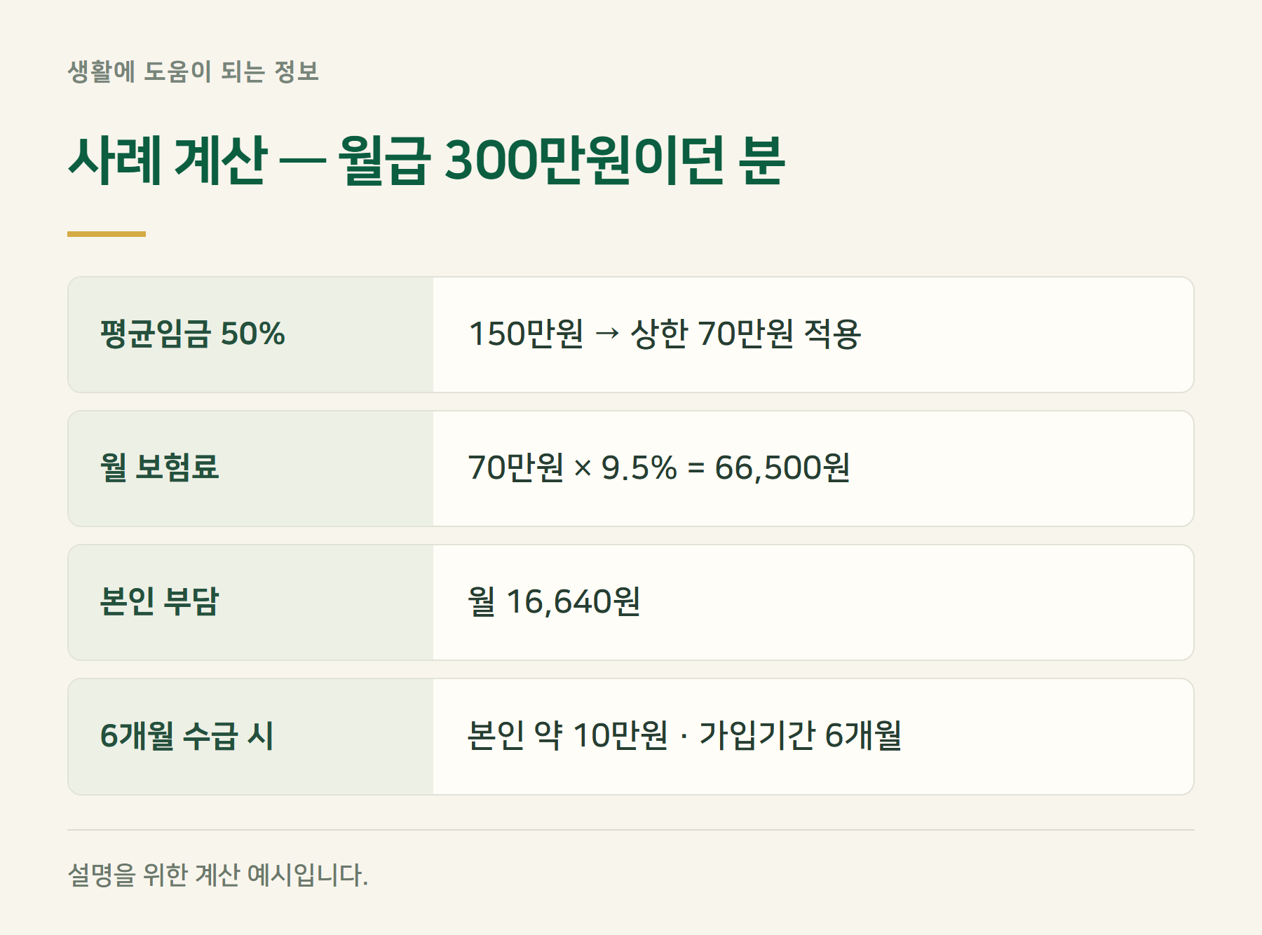 사례계산