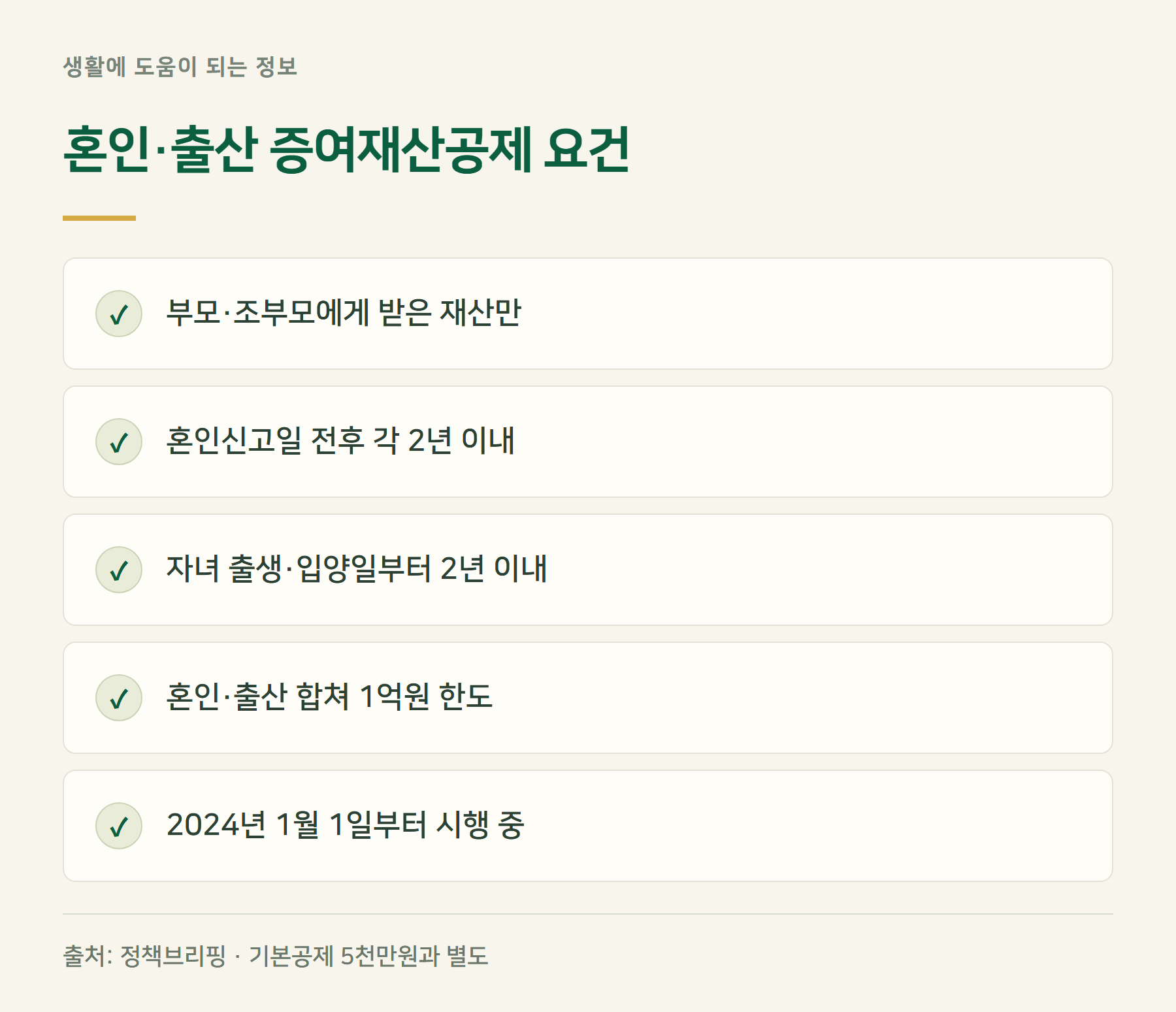 혼인출산