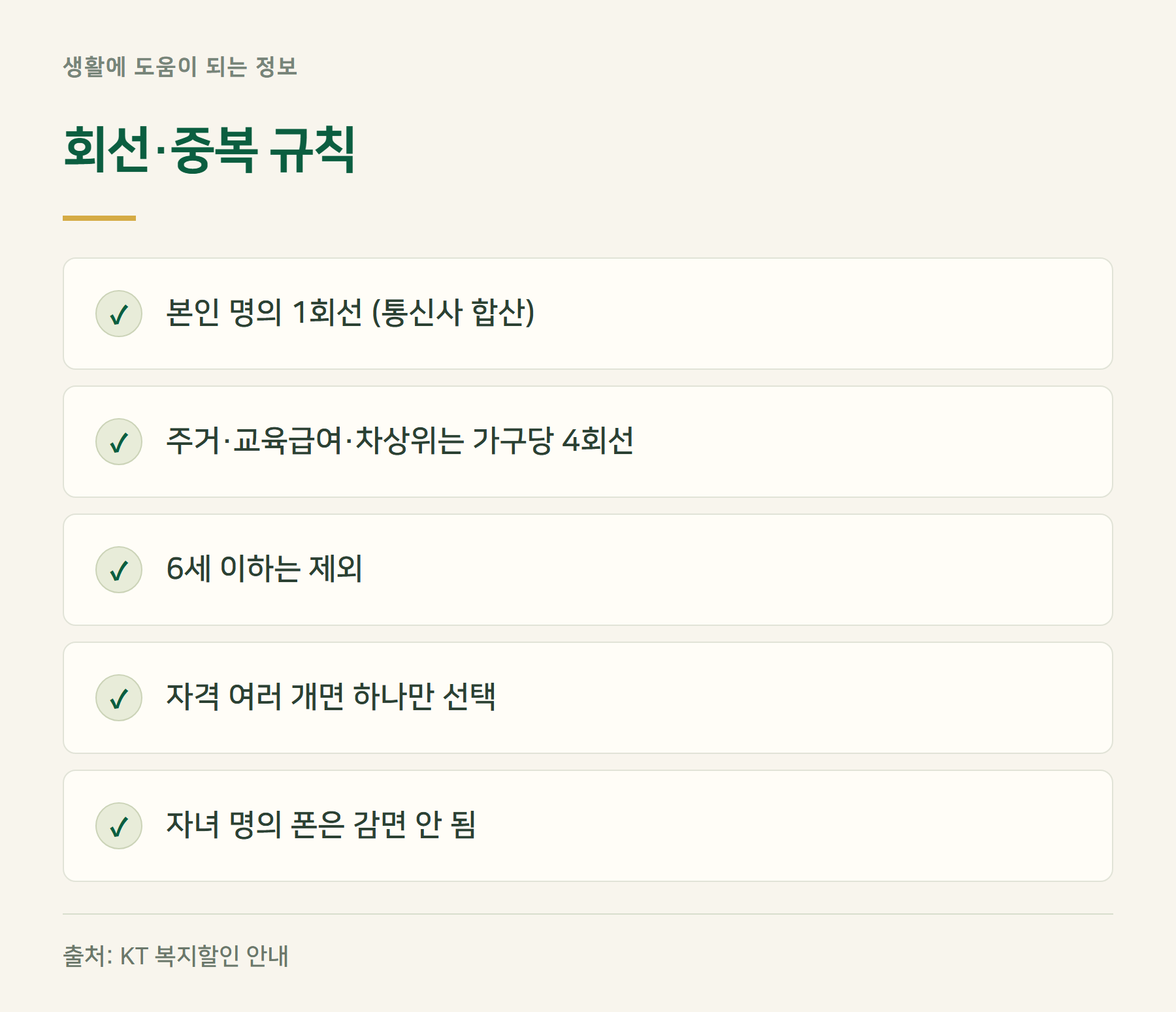 회선