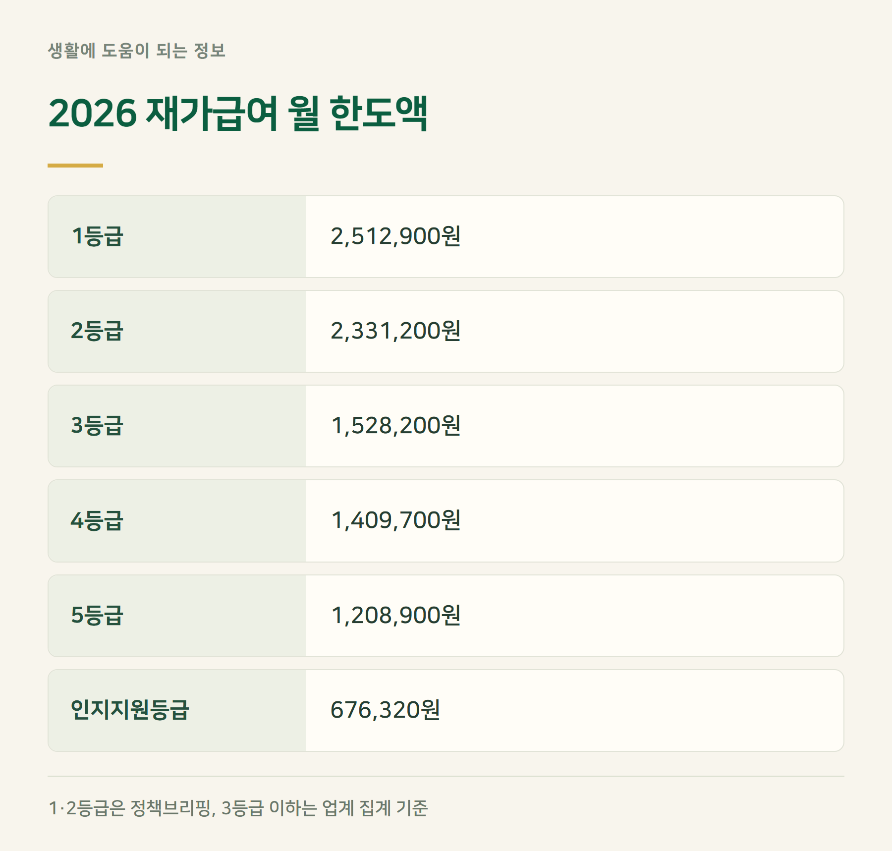 한도액