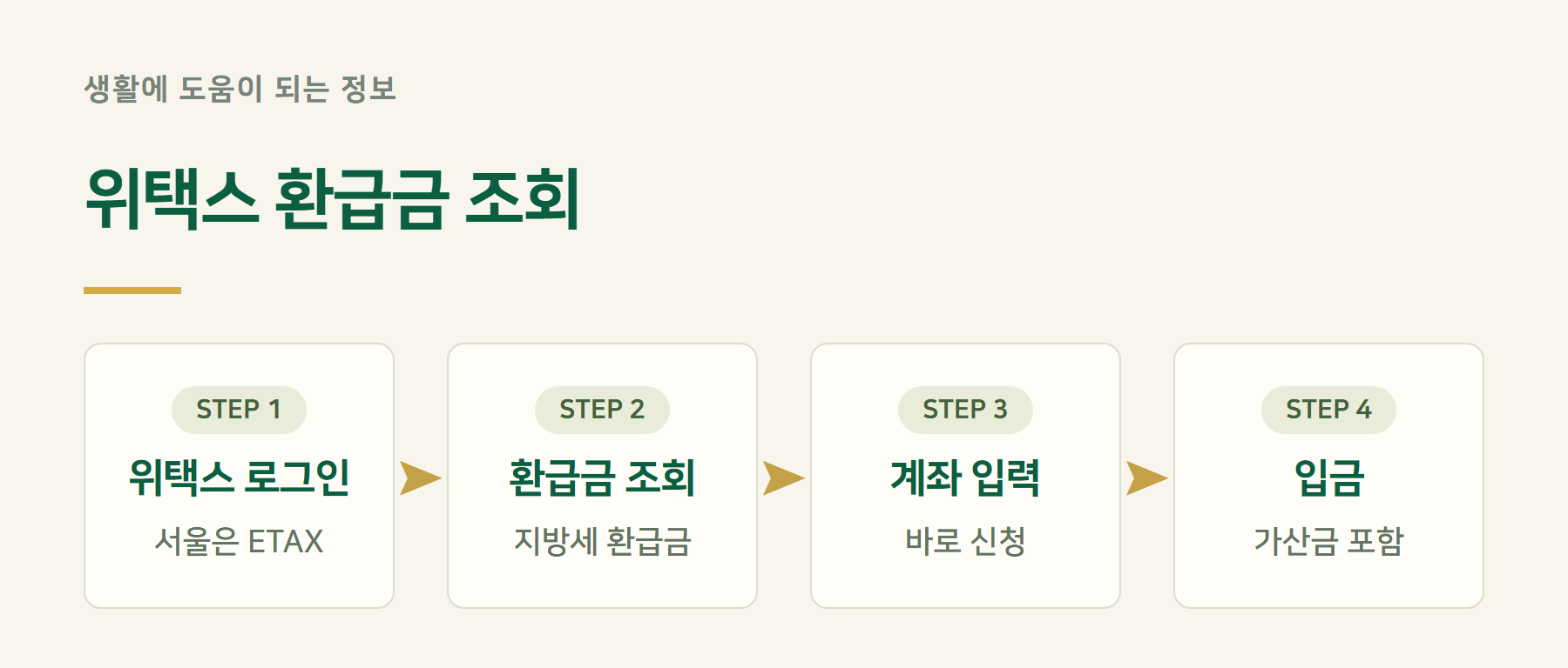 조회
