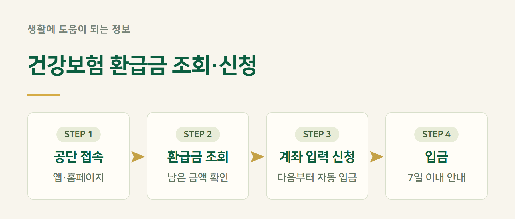 조회