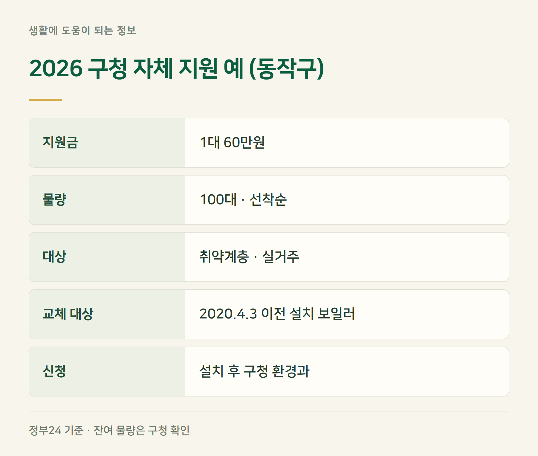 남은지원