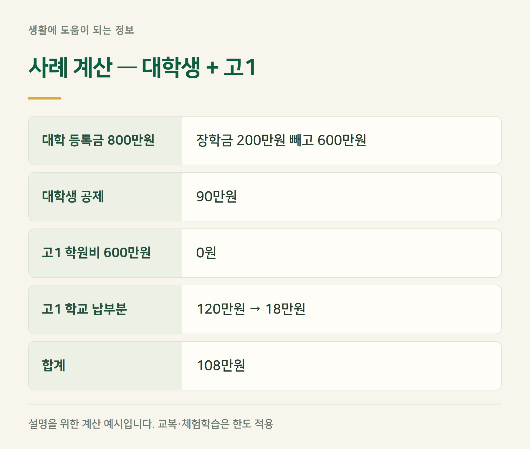 사례1