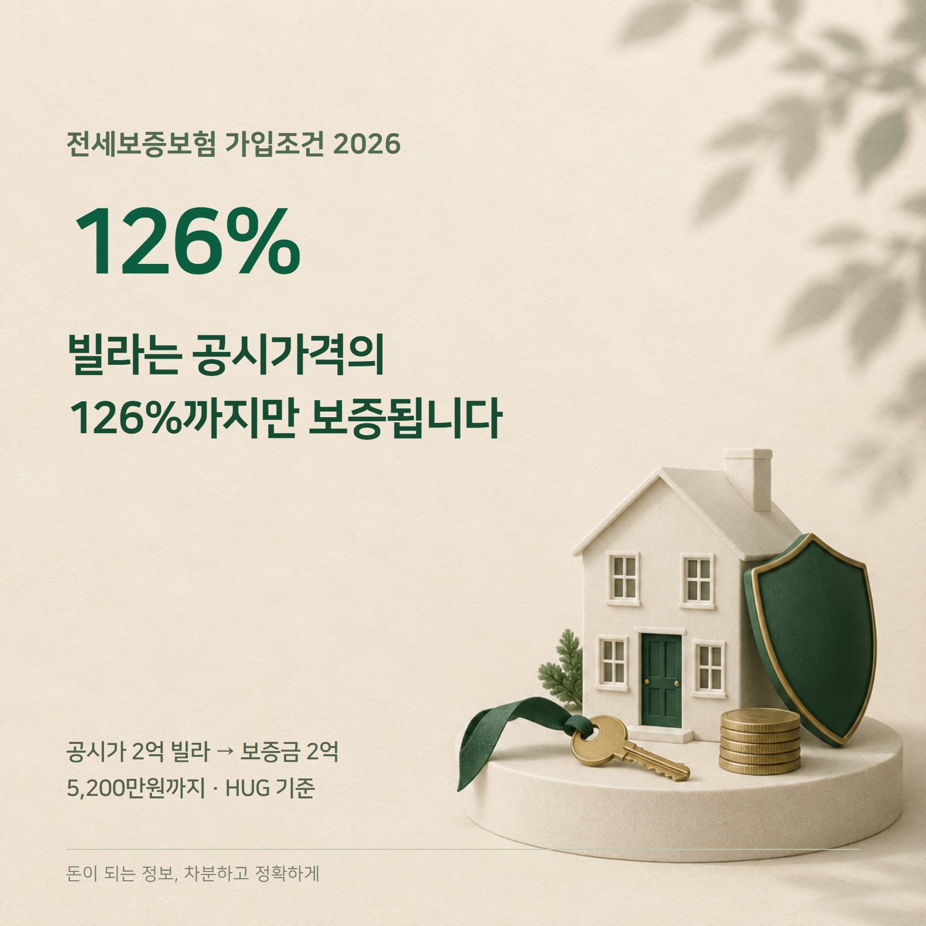 전세보증보험 가입조건 2026 — 공시가 126%·보증료 40만원 지원