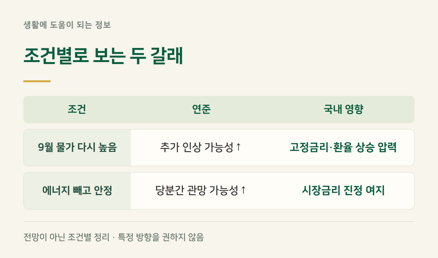 시나리오