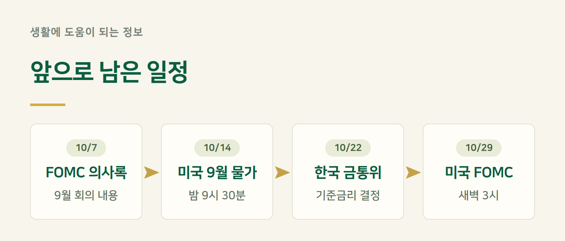 일정