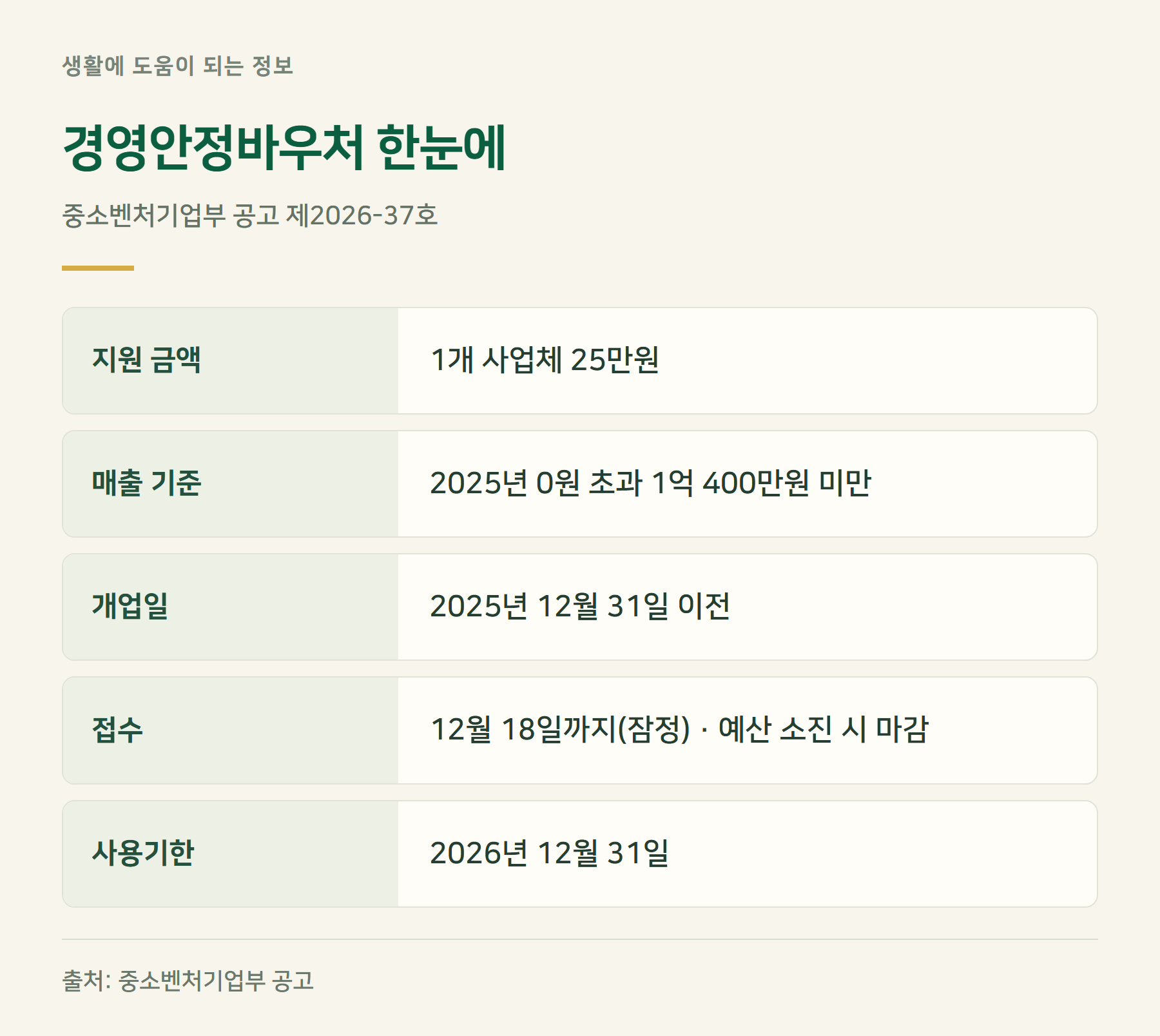 요약표