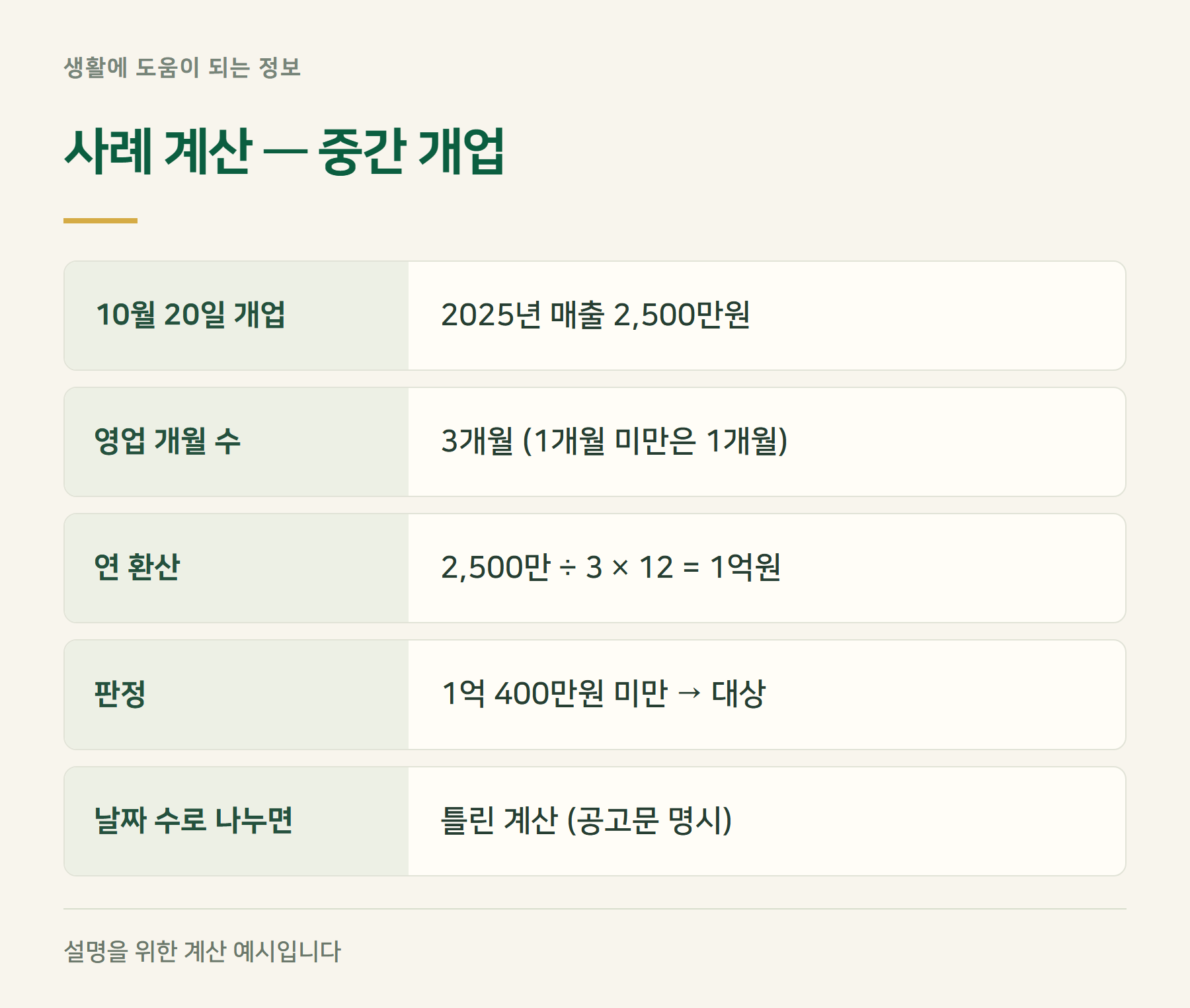 사례계산