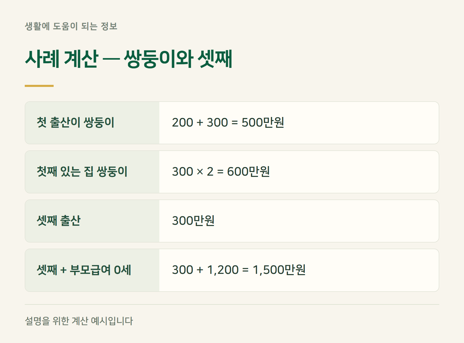 사례계산