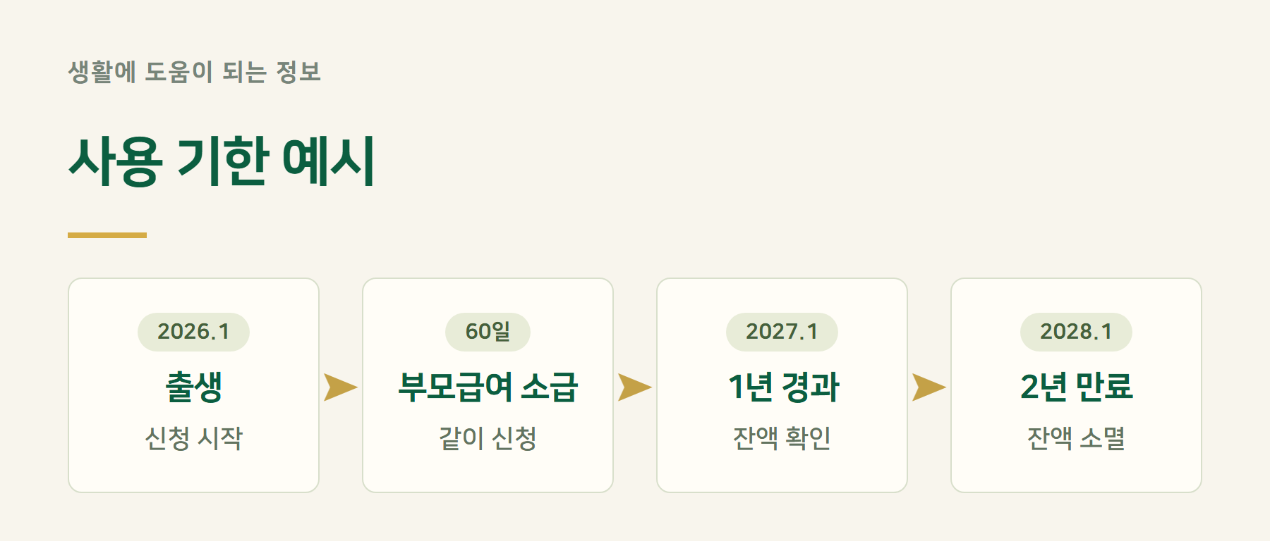 기한
