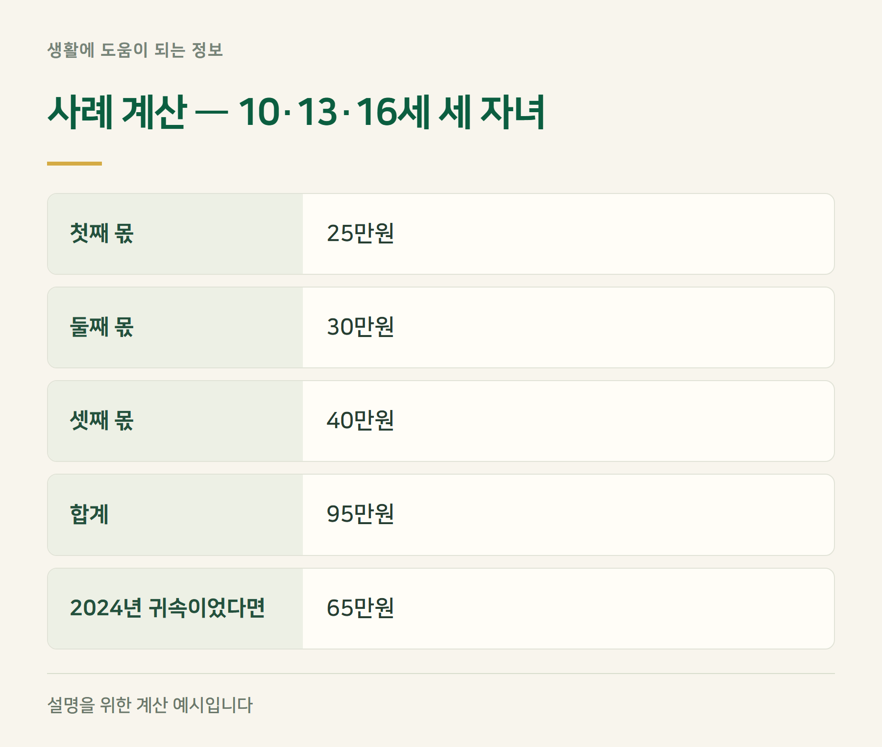사례1