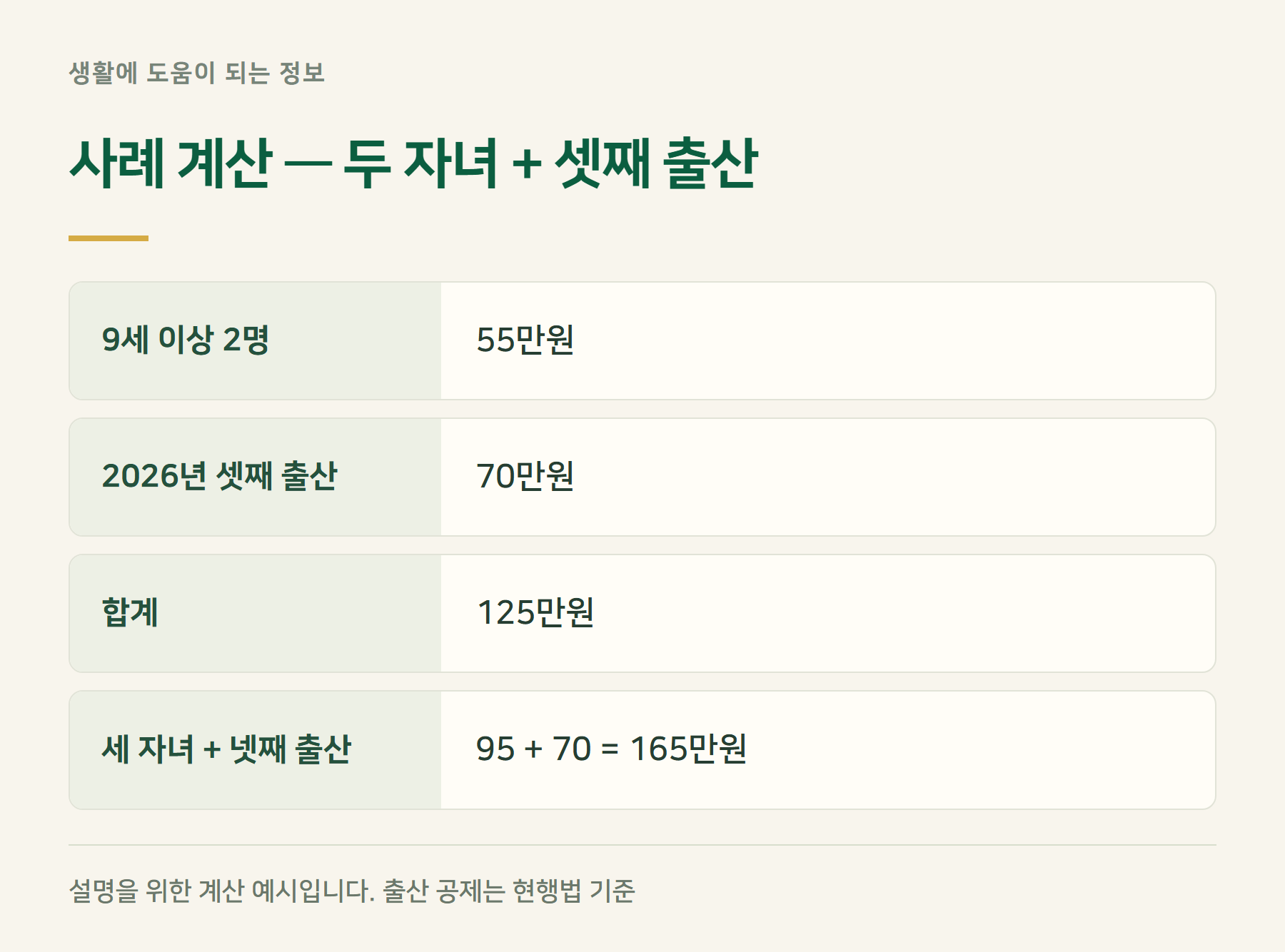 사례2