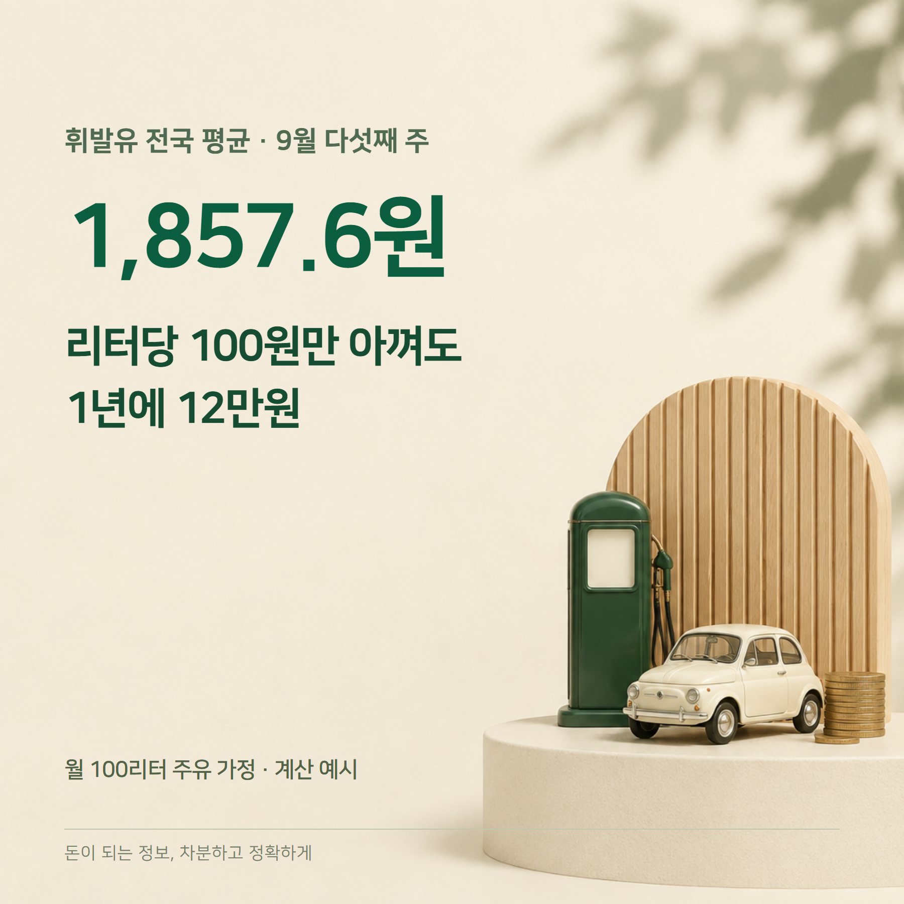 휘발유가격 2026 — 리터당 1,857원·주유비 줄이는 법