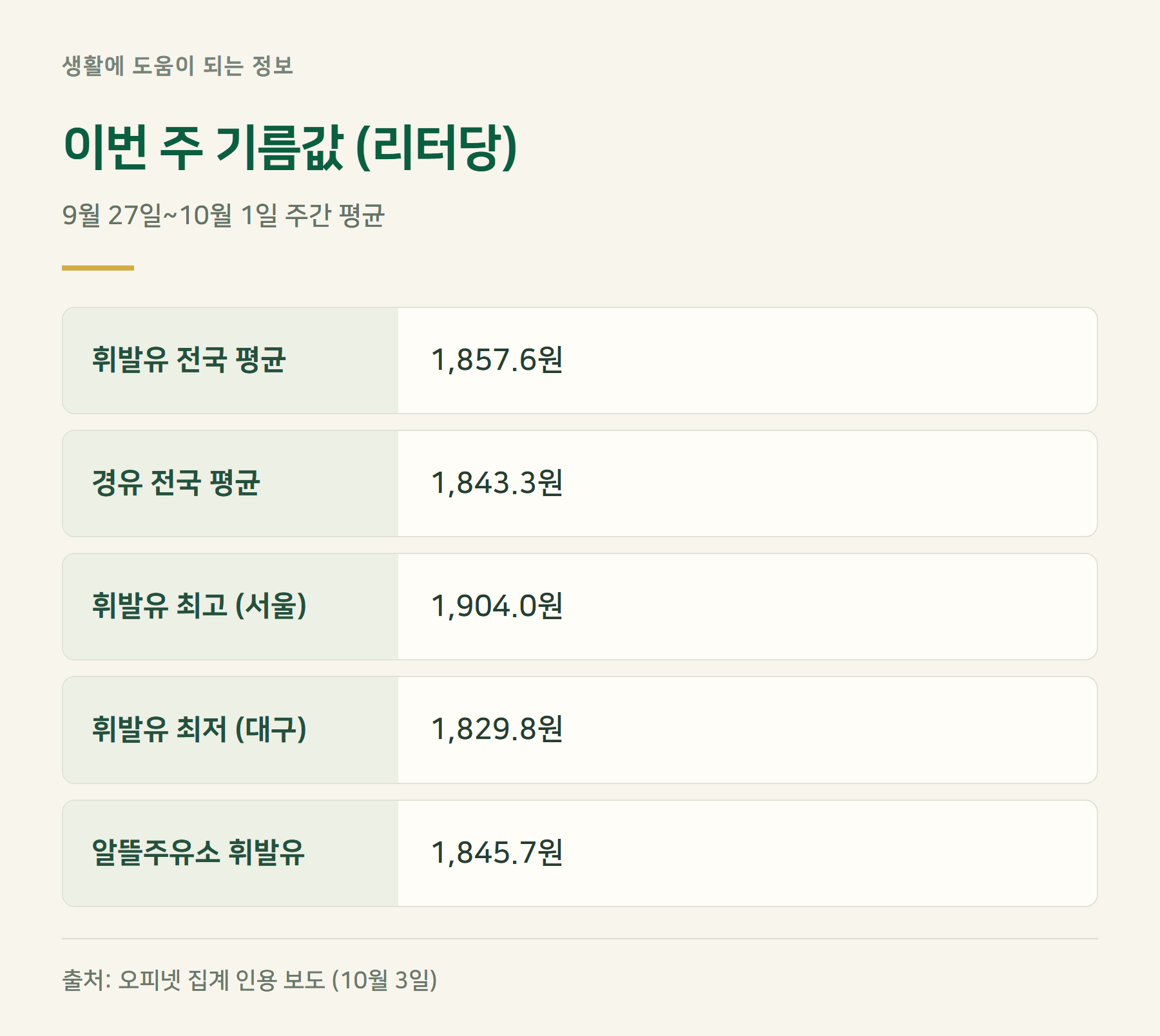 이번주가격