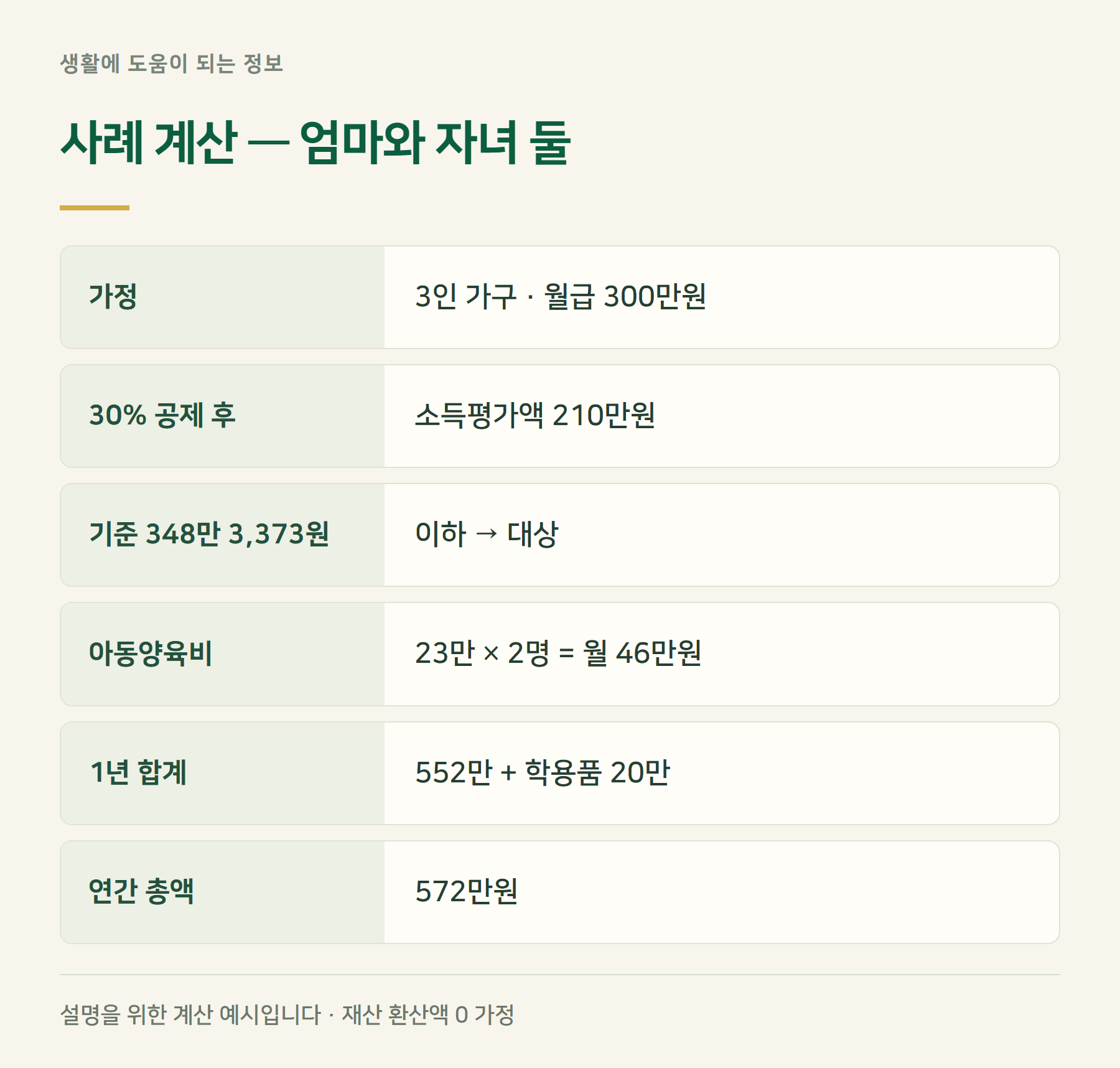 사례계산