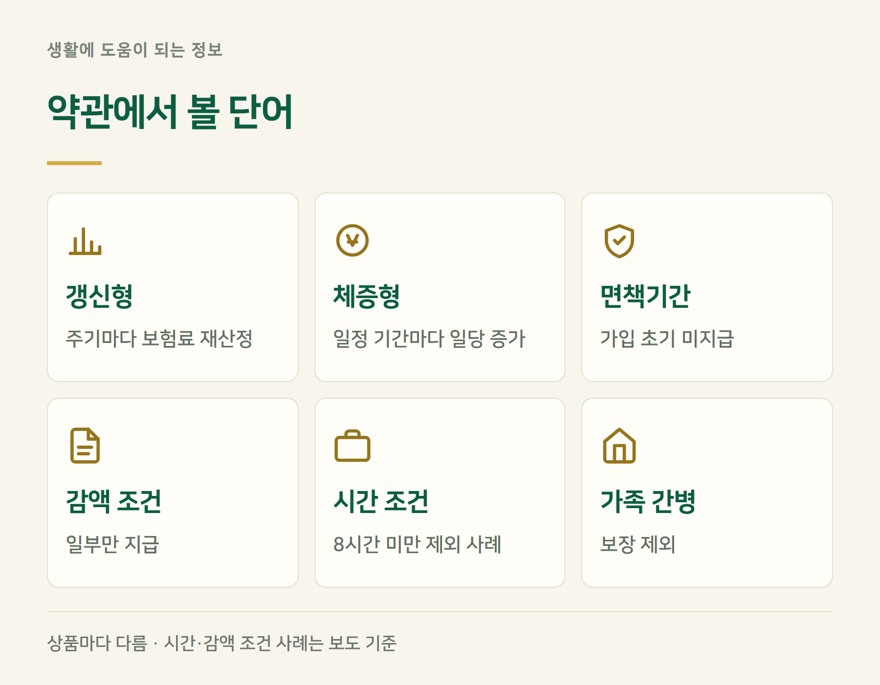 약관용어