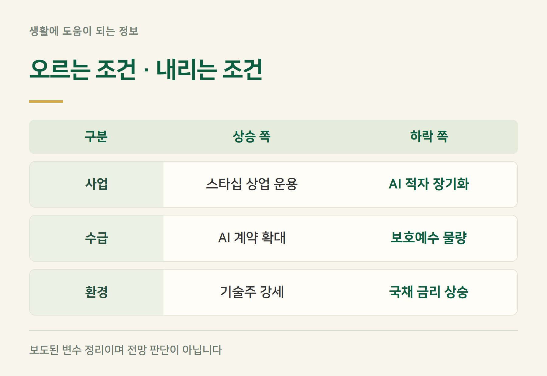 시나리오