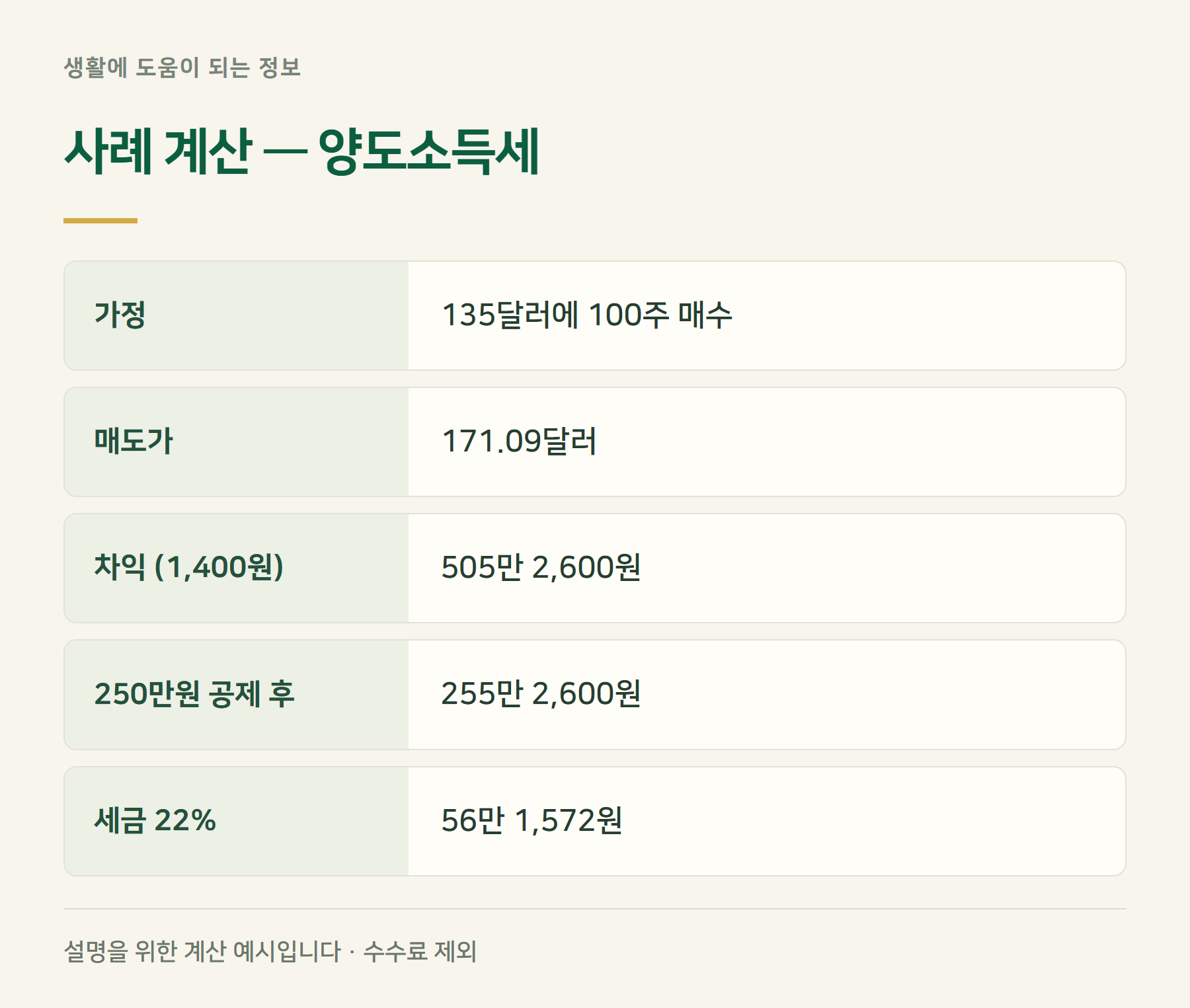 세금계산