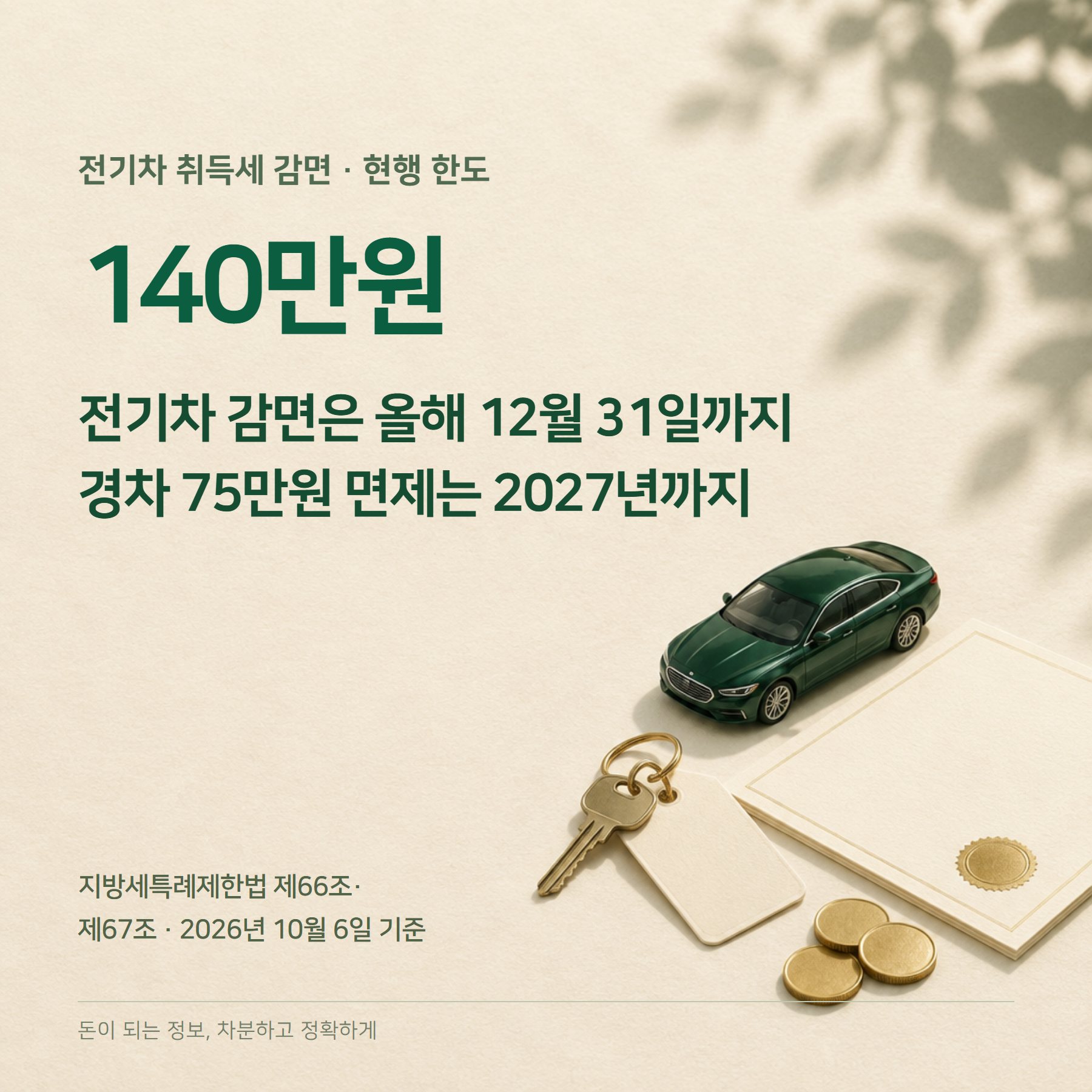 자동차 취득세 2026 — 세율 7%·감면 한도·계산법