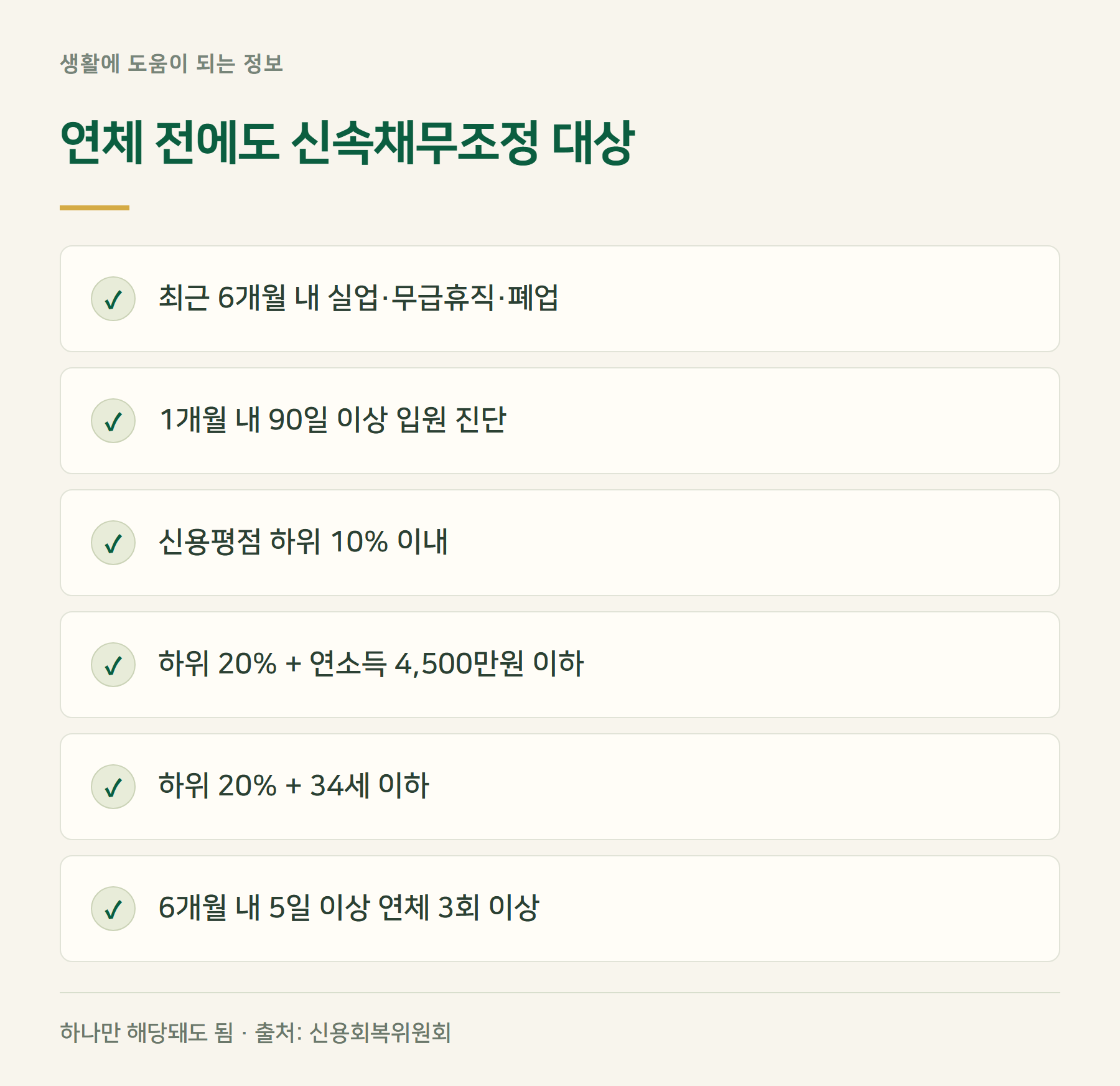 신속대상