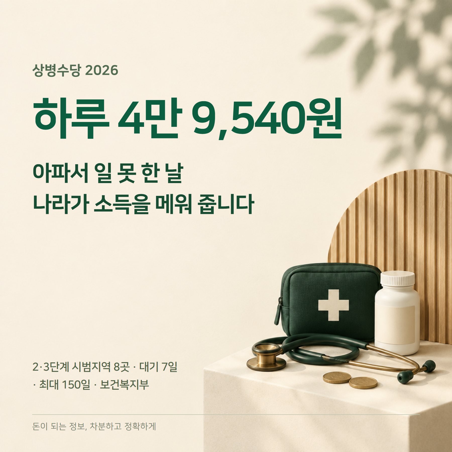 상병수당 2026 — 하루 4만 9,540원·지역 8곳·신청