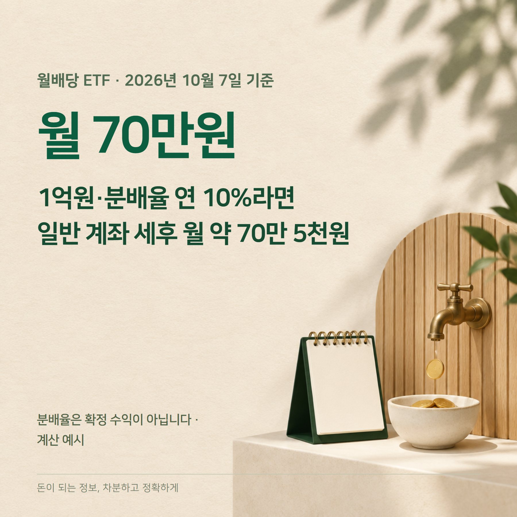 월배당 ETF 2026 — 분배금 세금 15.4%·커버드콜 구조