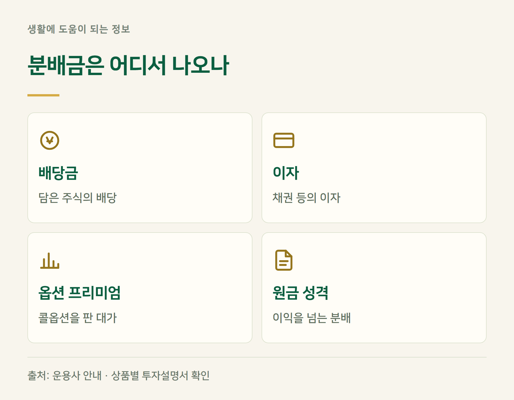 분배재원