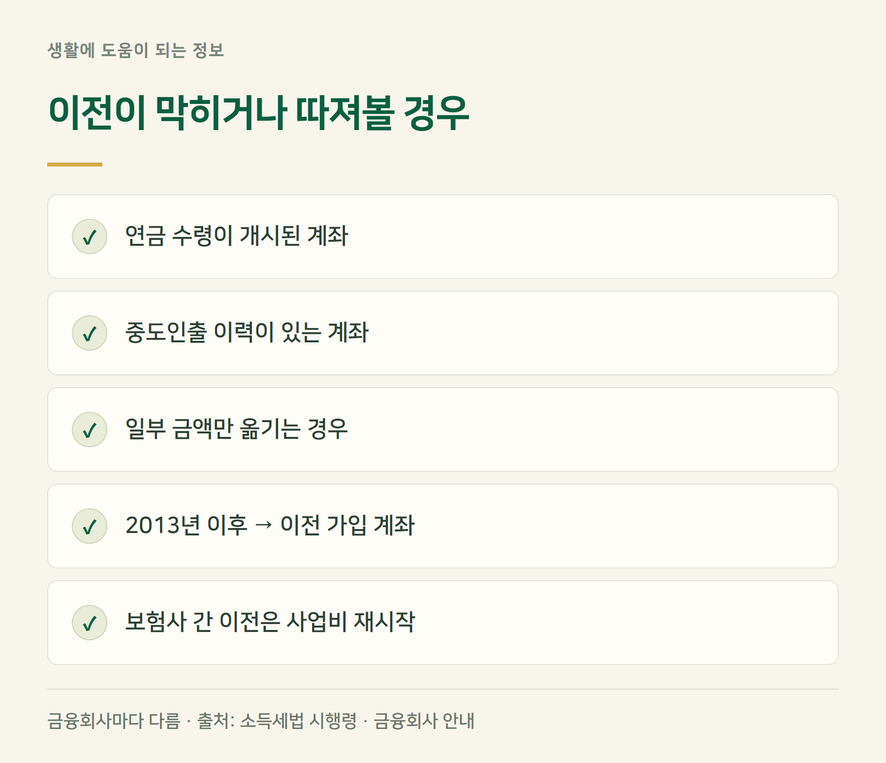이전제한