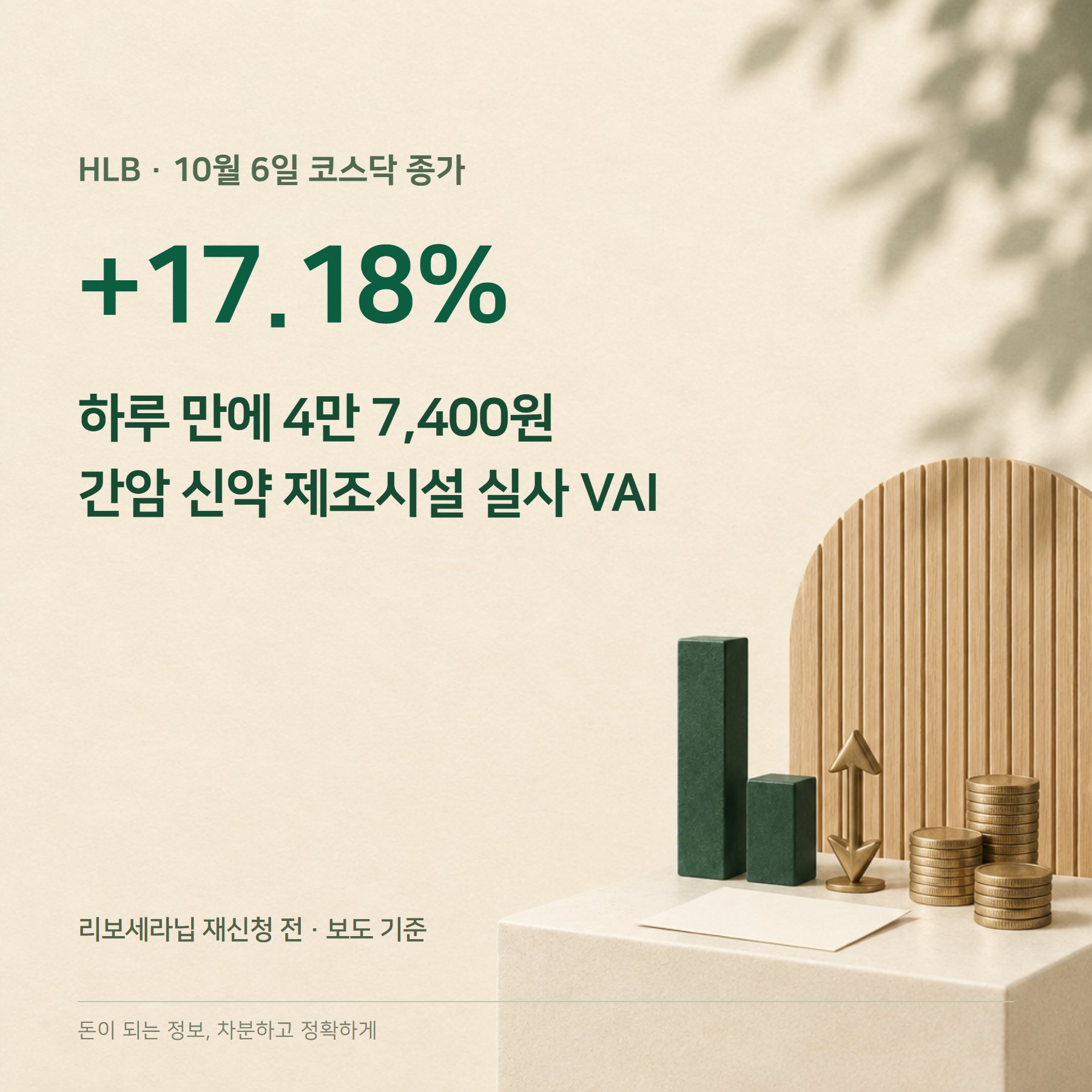 HLB 주가 2026 — 17.18% 급등·리보세라닙 재신청