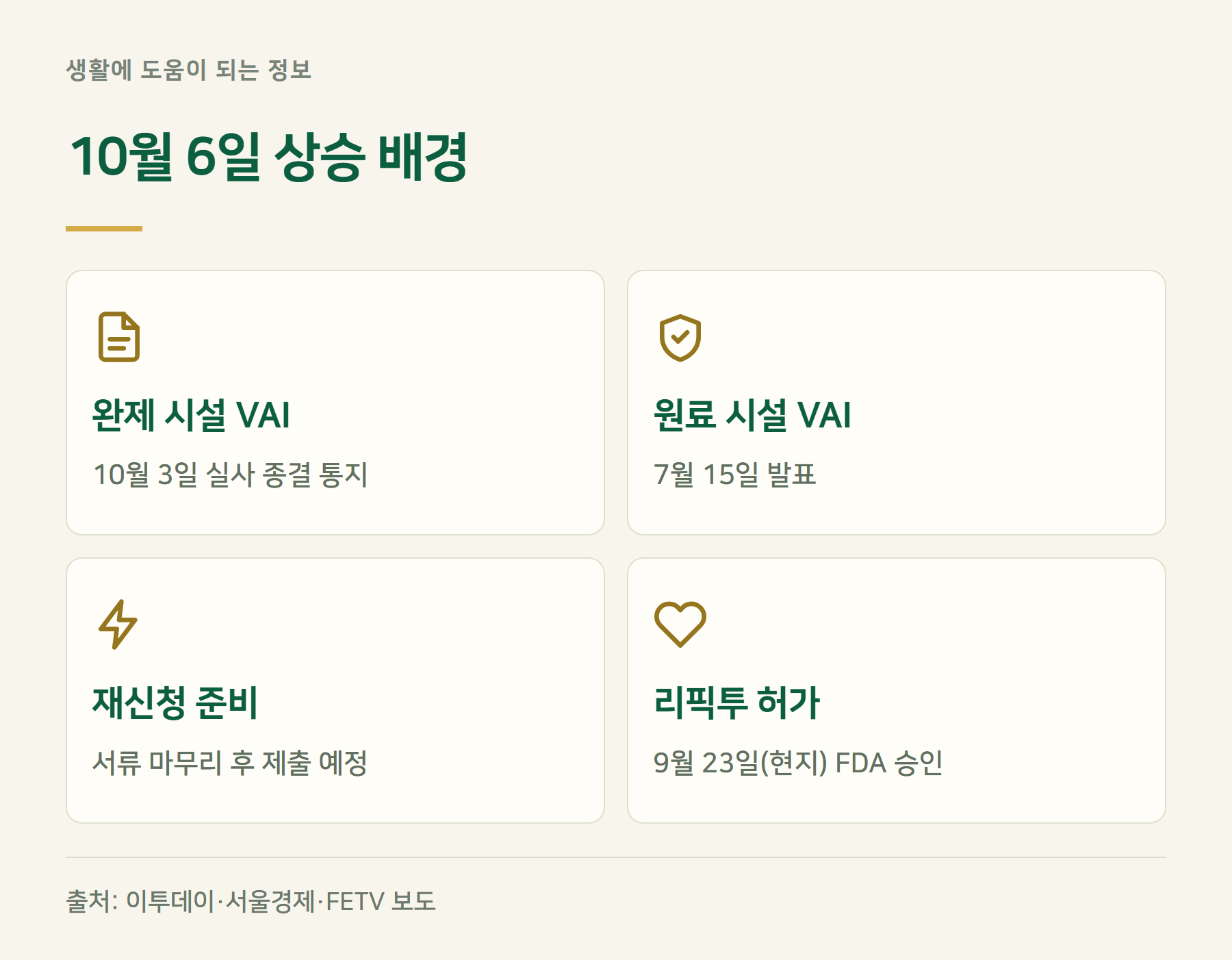 상승원인