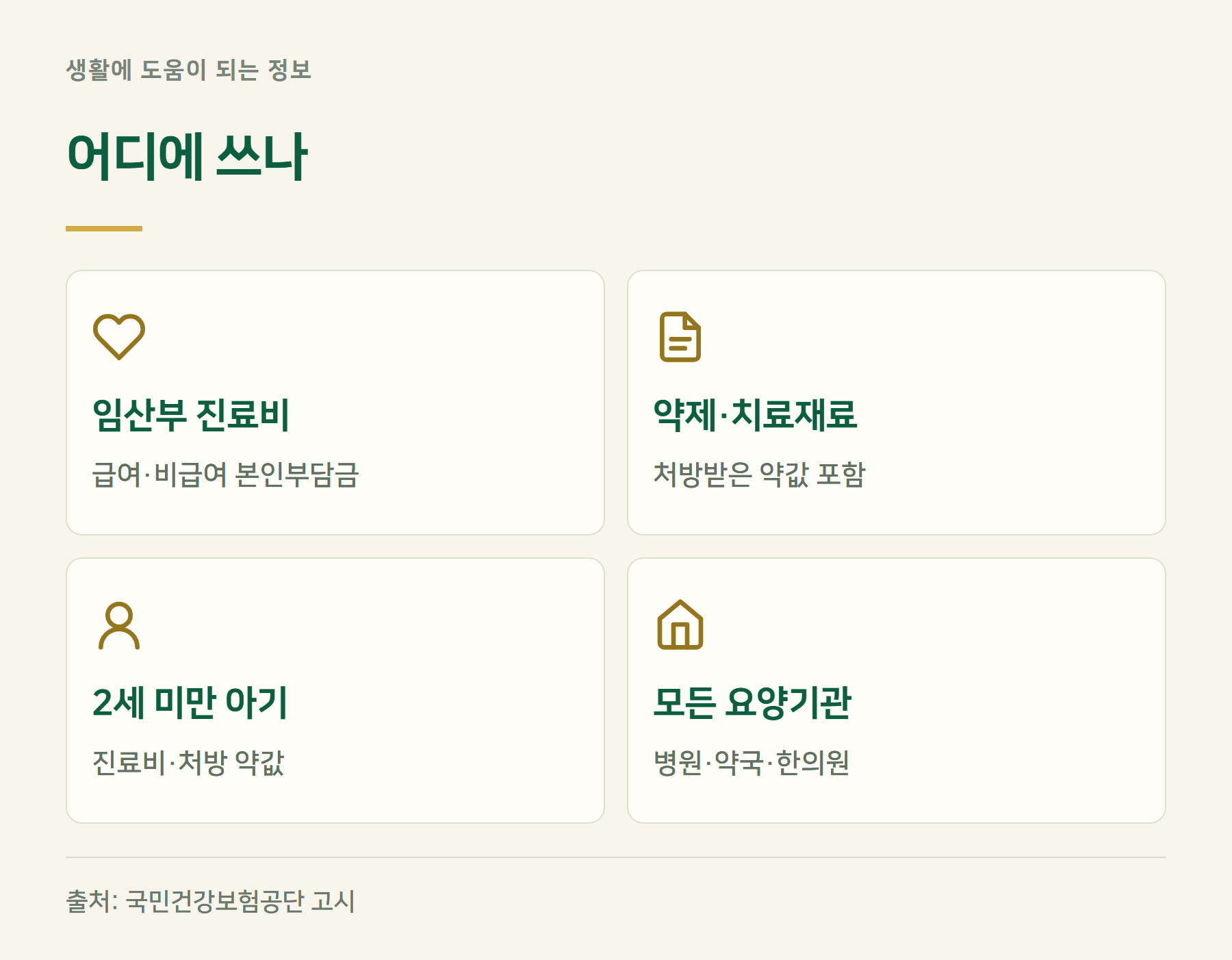 사용처