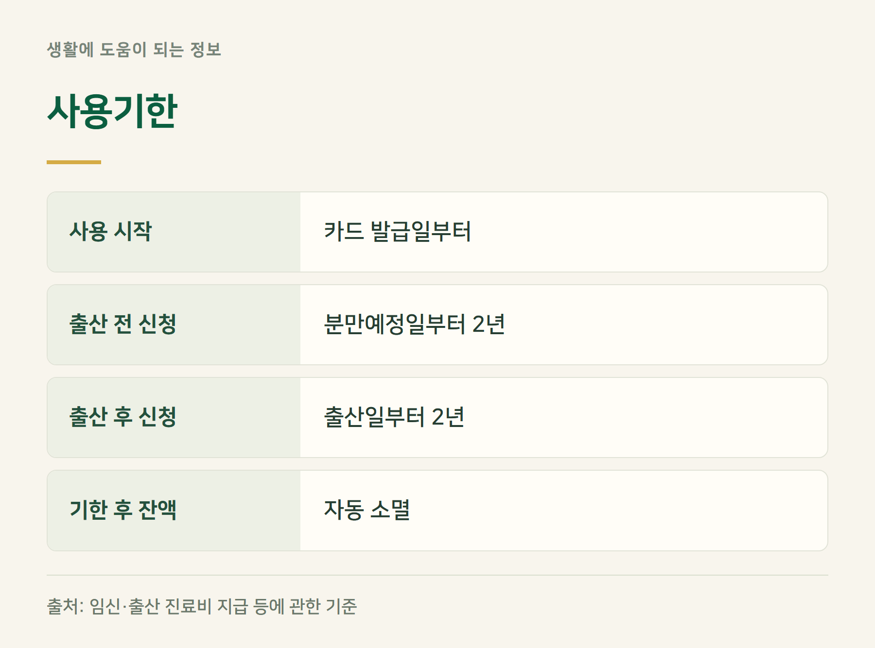 사용기한