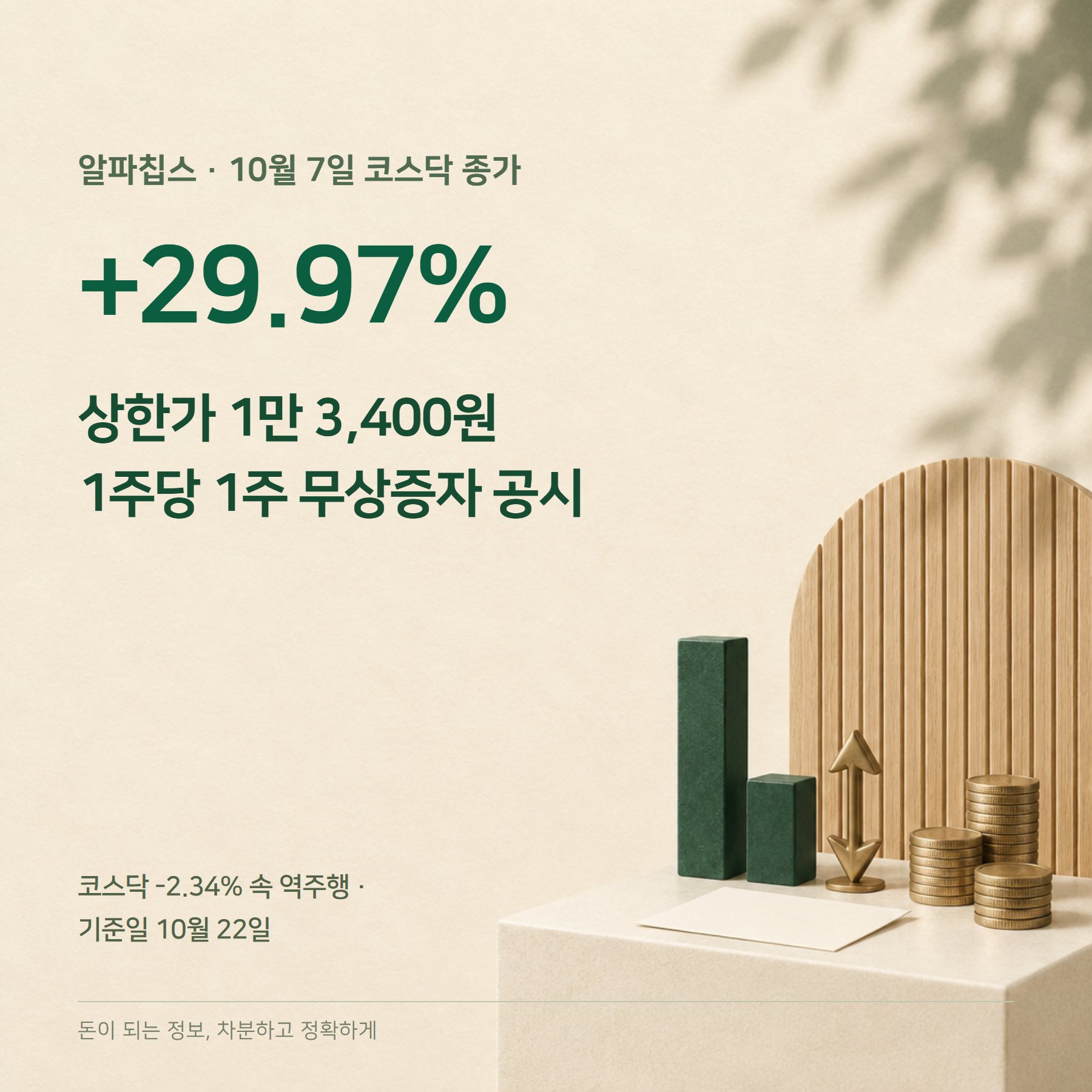 알파칩스 주가 2026 — 상한가 29.97%·무상증자 일정