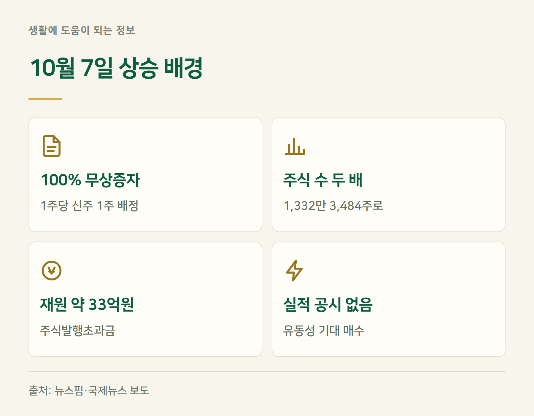상승원인