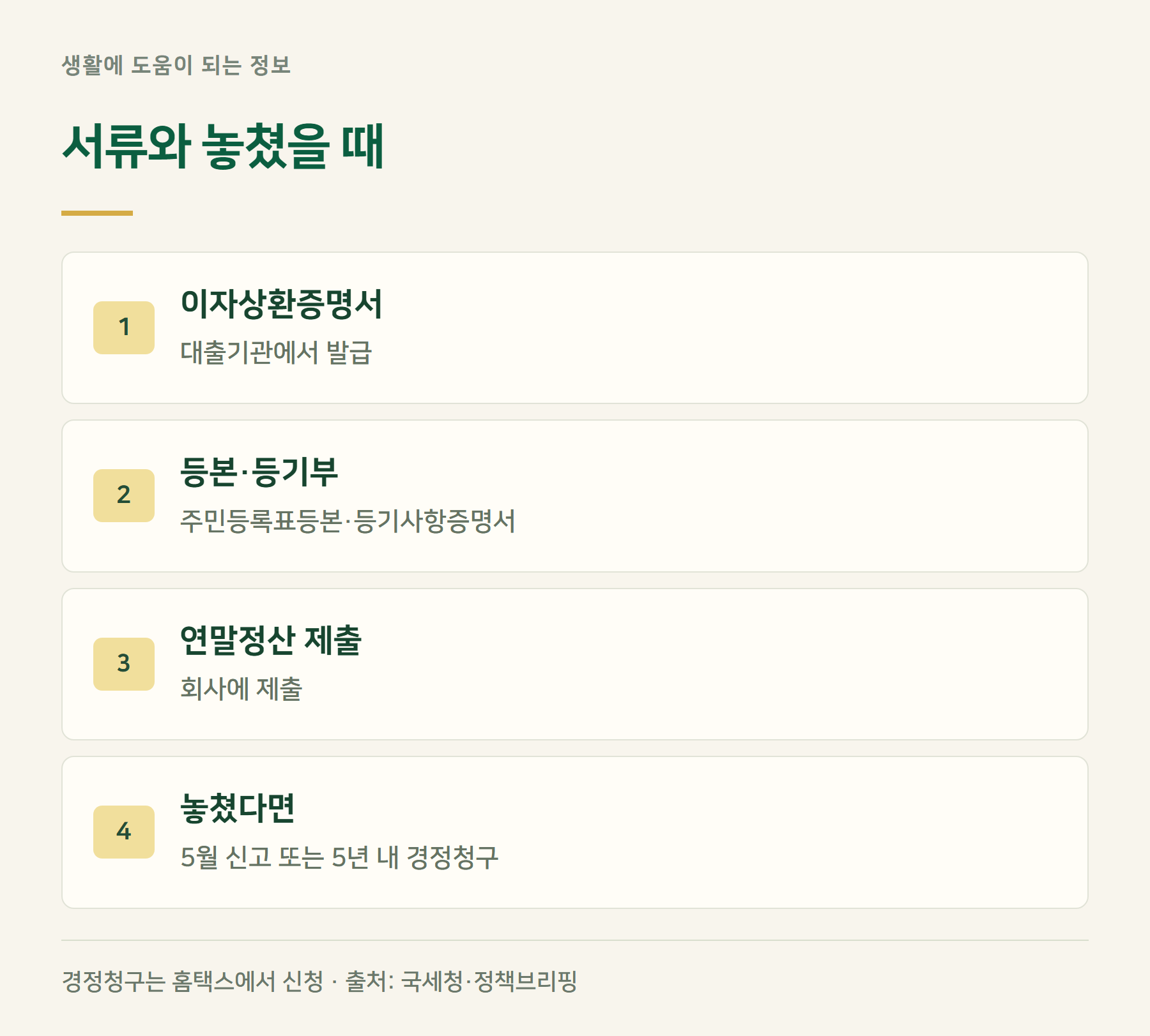 서류청구