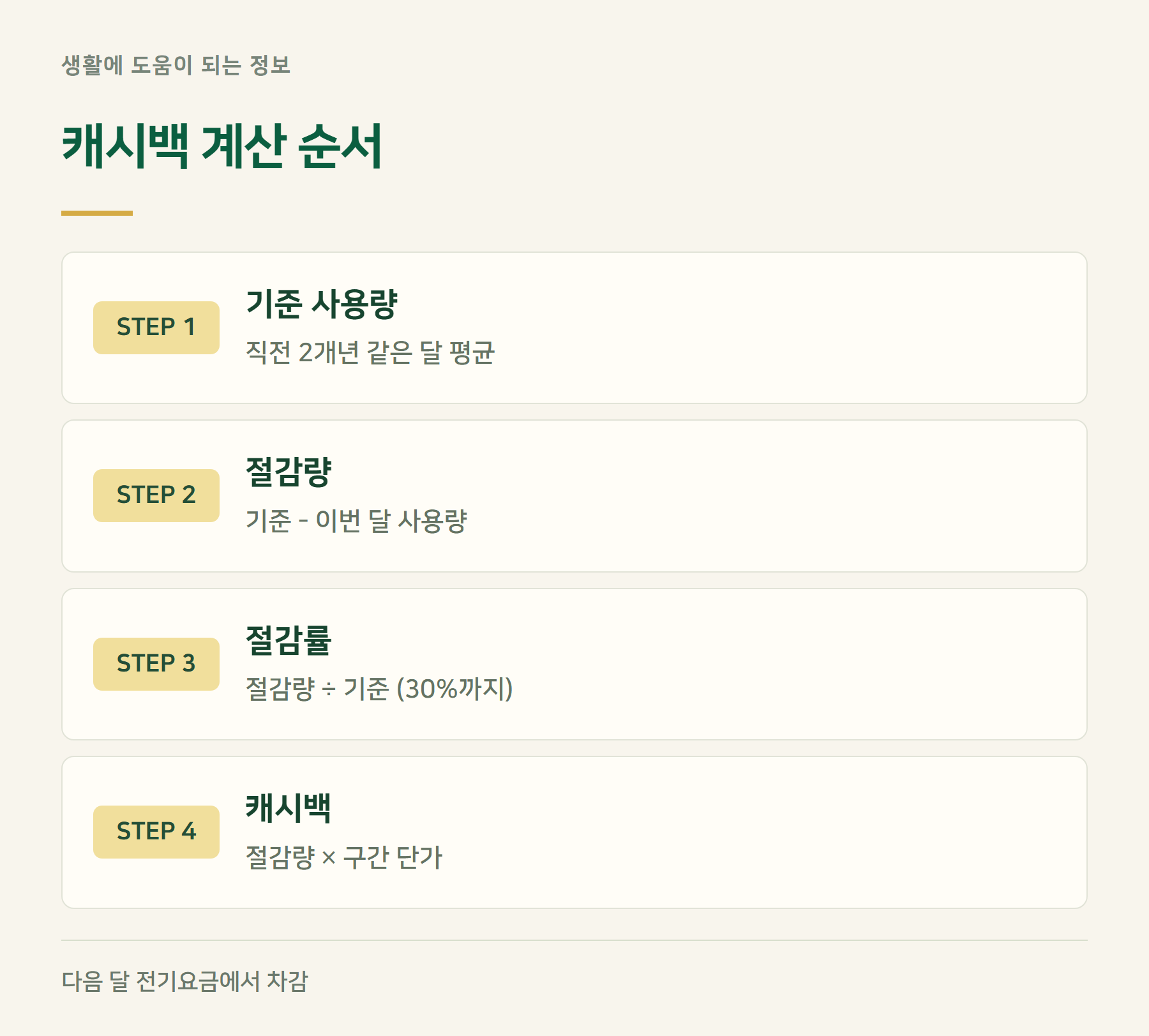 계산구조