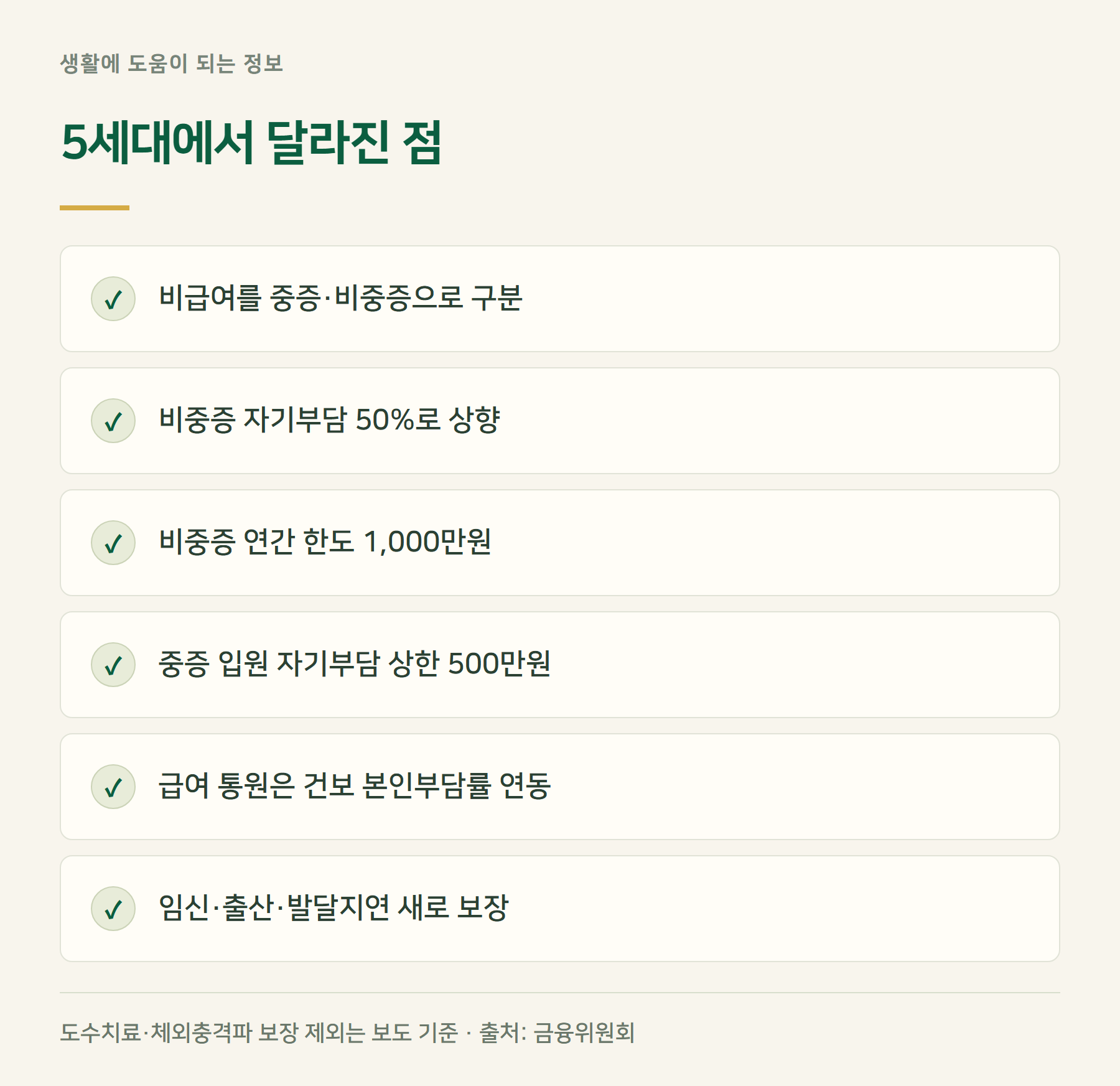달라진점