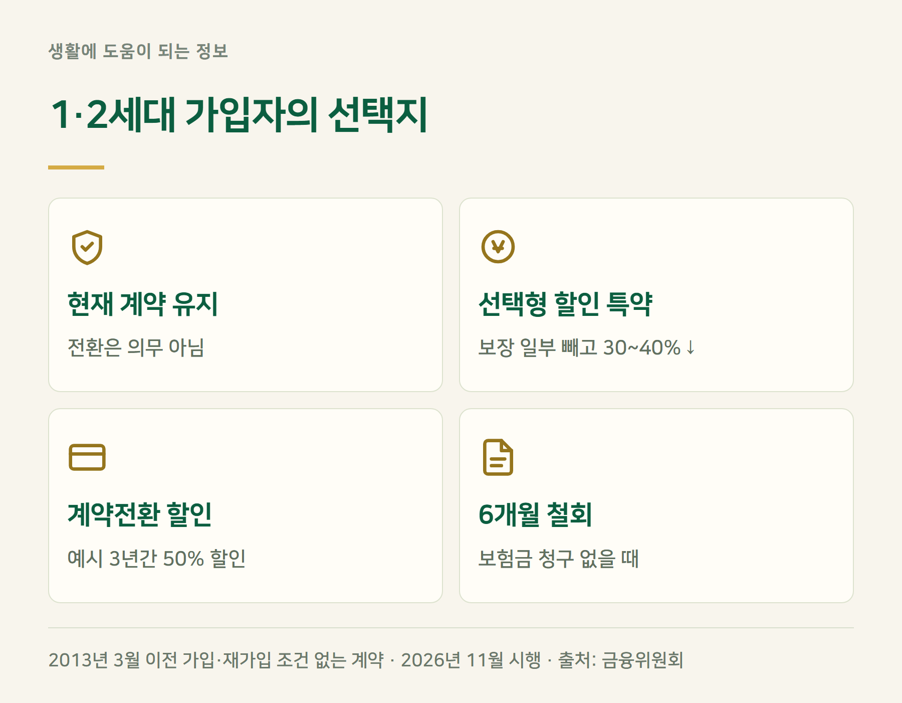 전환선택지
