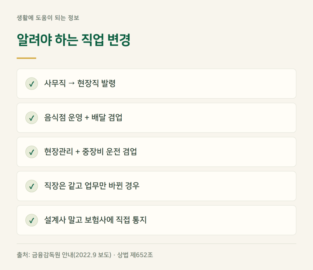 상해보험 직업 변경, 꼭 알려야 하나요?