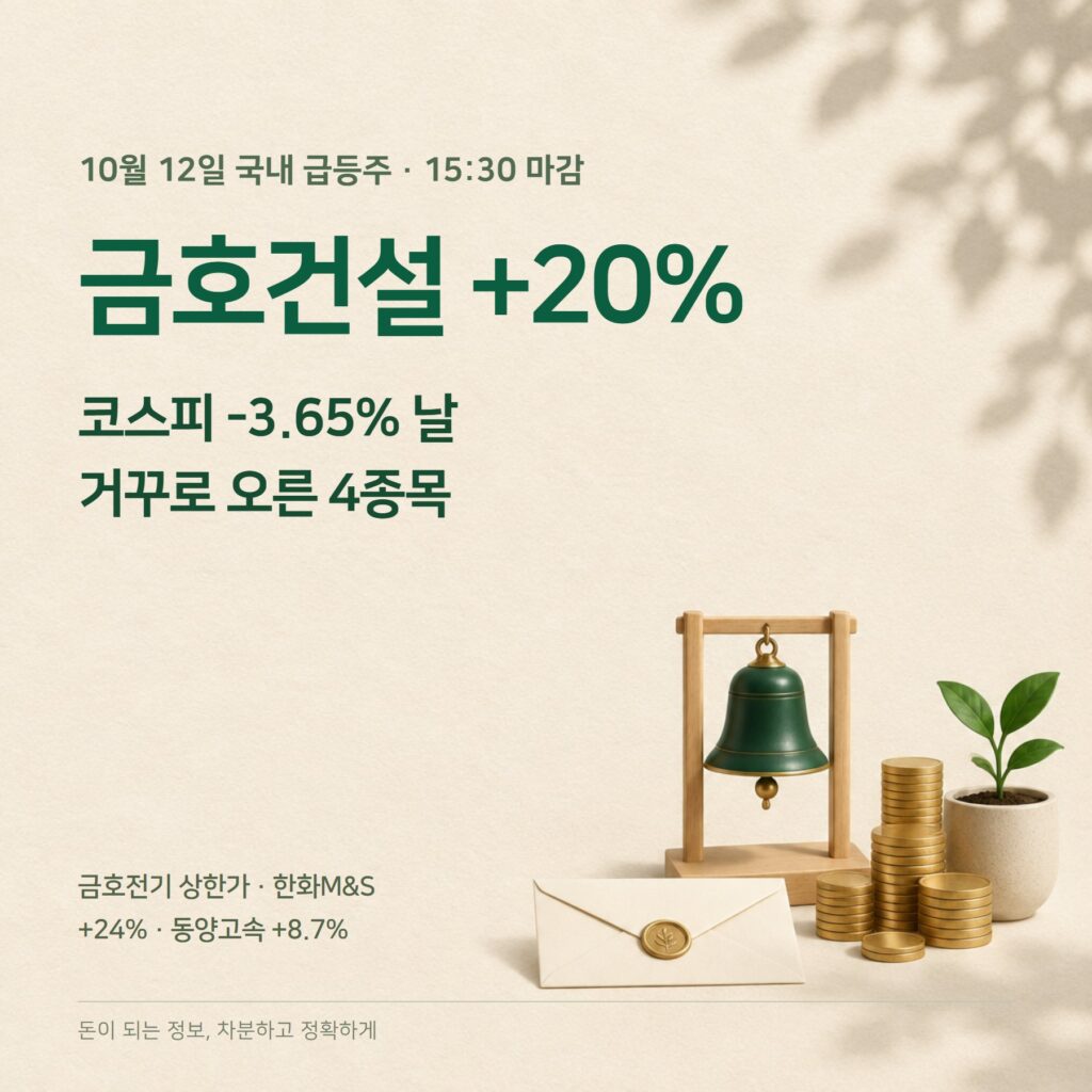 금호건설 주가 2026 — 20% 급등·금호전기 상한가 이유