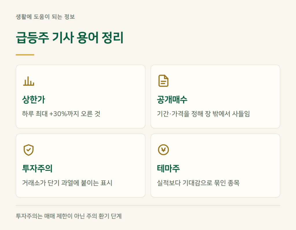 급등주를 볼 때 확인할 리스크