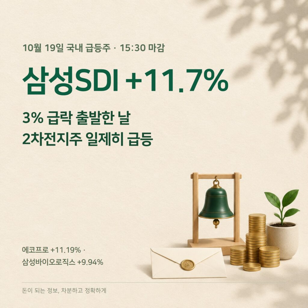 삼성SDI 주가 2026 — 11.7% 급등·2차전지 ESS 이유