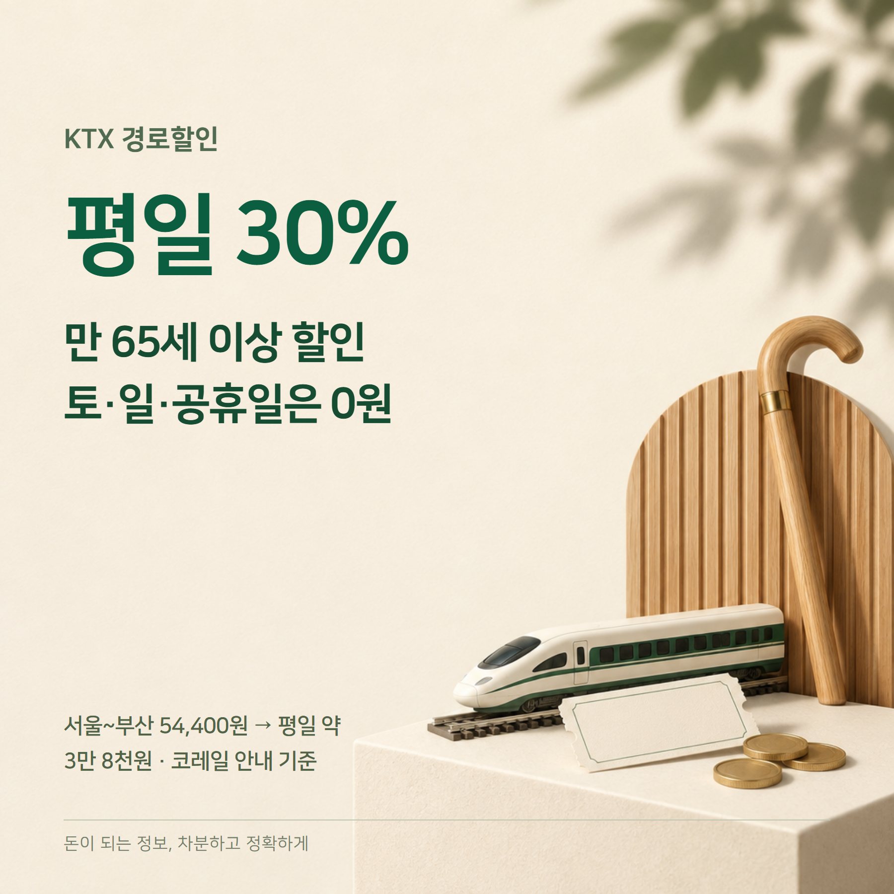KTX 경로할인 2026 — 평일 30%·주말 제외·신분증